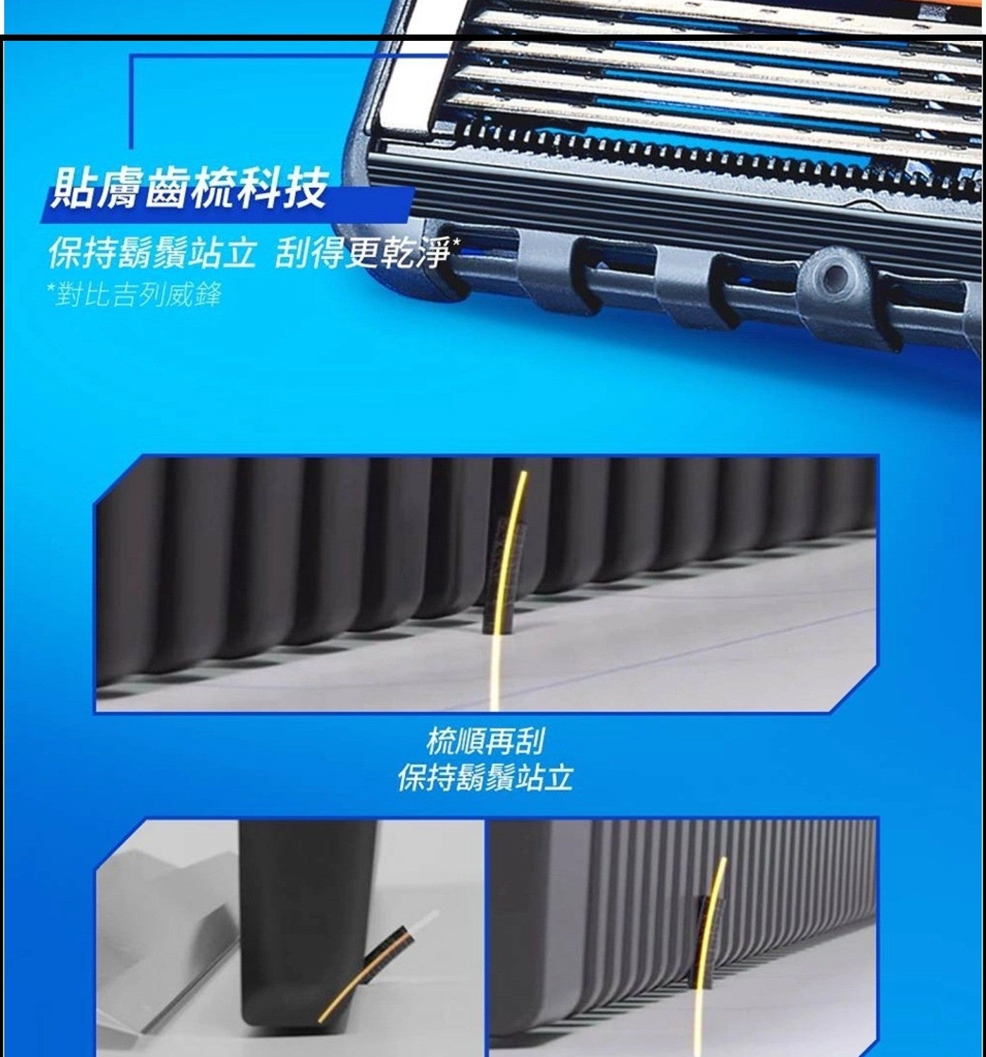 貼膚齒梳科技保持鬍鬚站立刮得更乾淨對比吉列威鋒梳順再刮保持鬍鬚站立