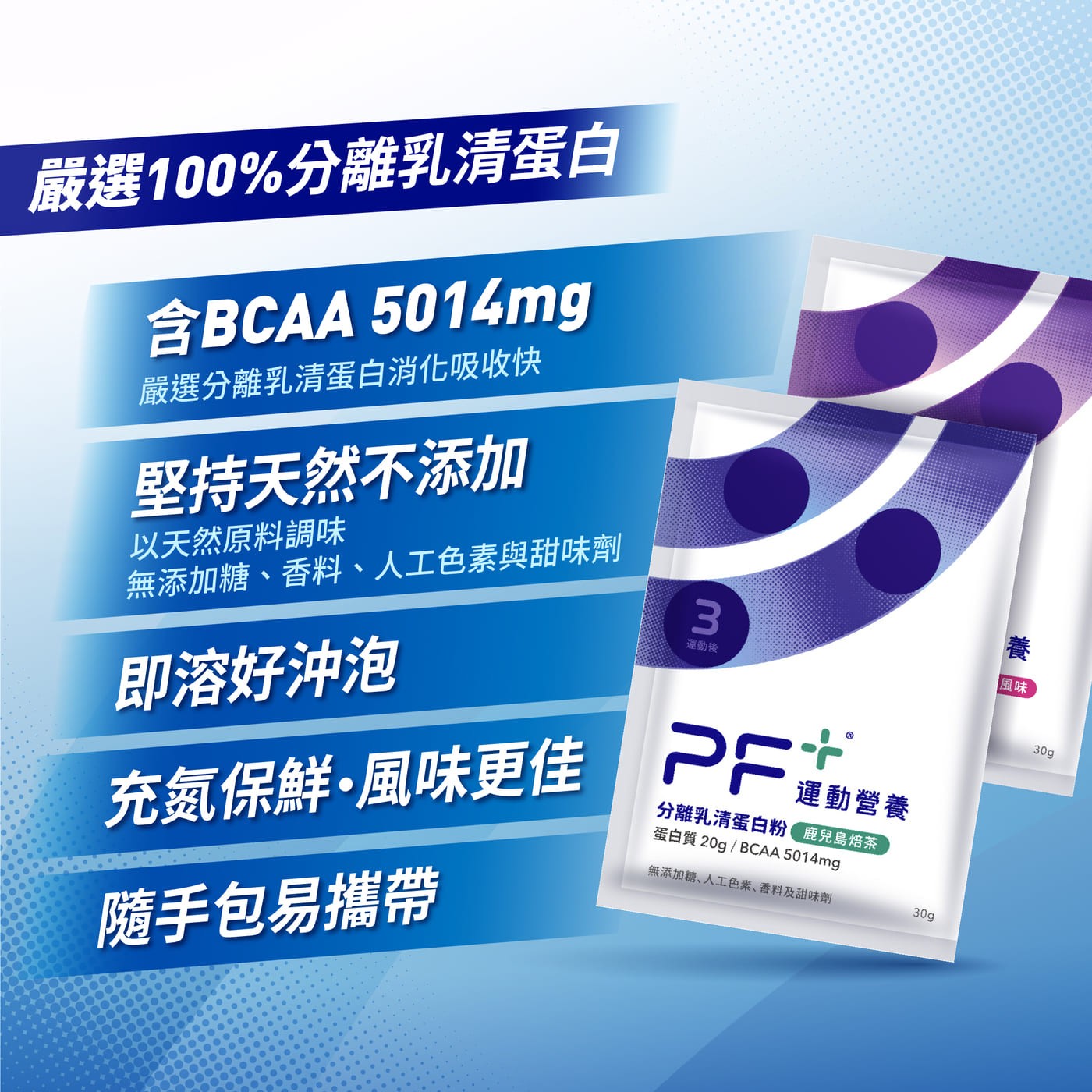 百仕可 PF+ 運動營養 分離乳清蛋白粉 香濃可可 30公克 X 24包 蛋白質可用於肌肉生長，有助於組織的修復
