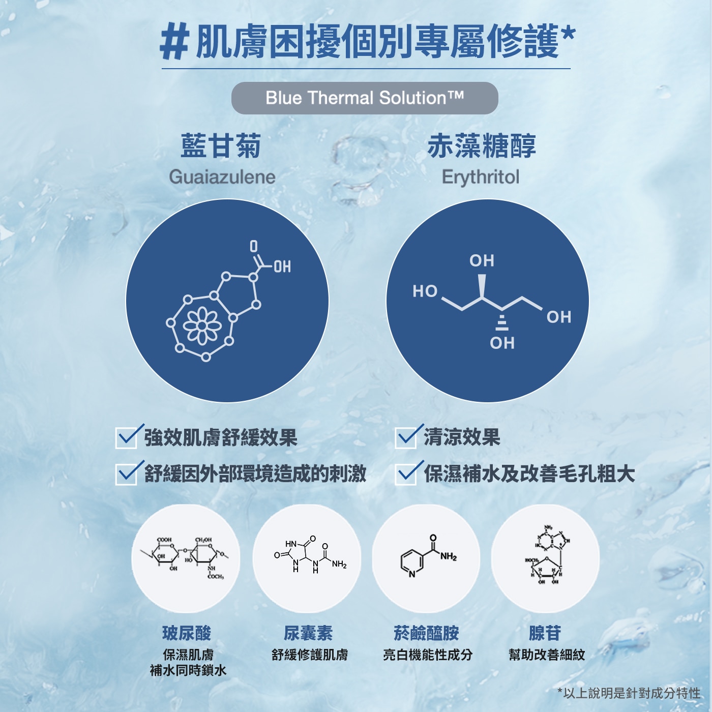 CNP 男士全效緊膚保濕精華組，修護肌膚根本問題，清爽保濕提亮膚色。