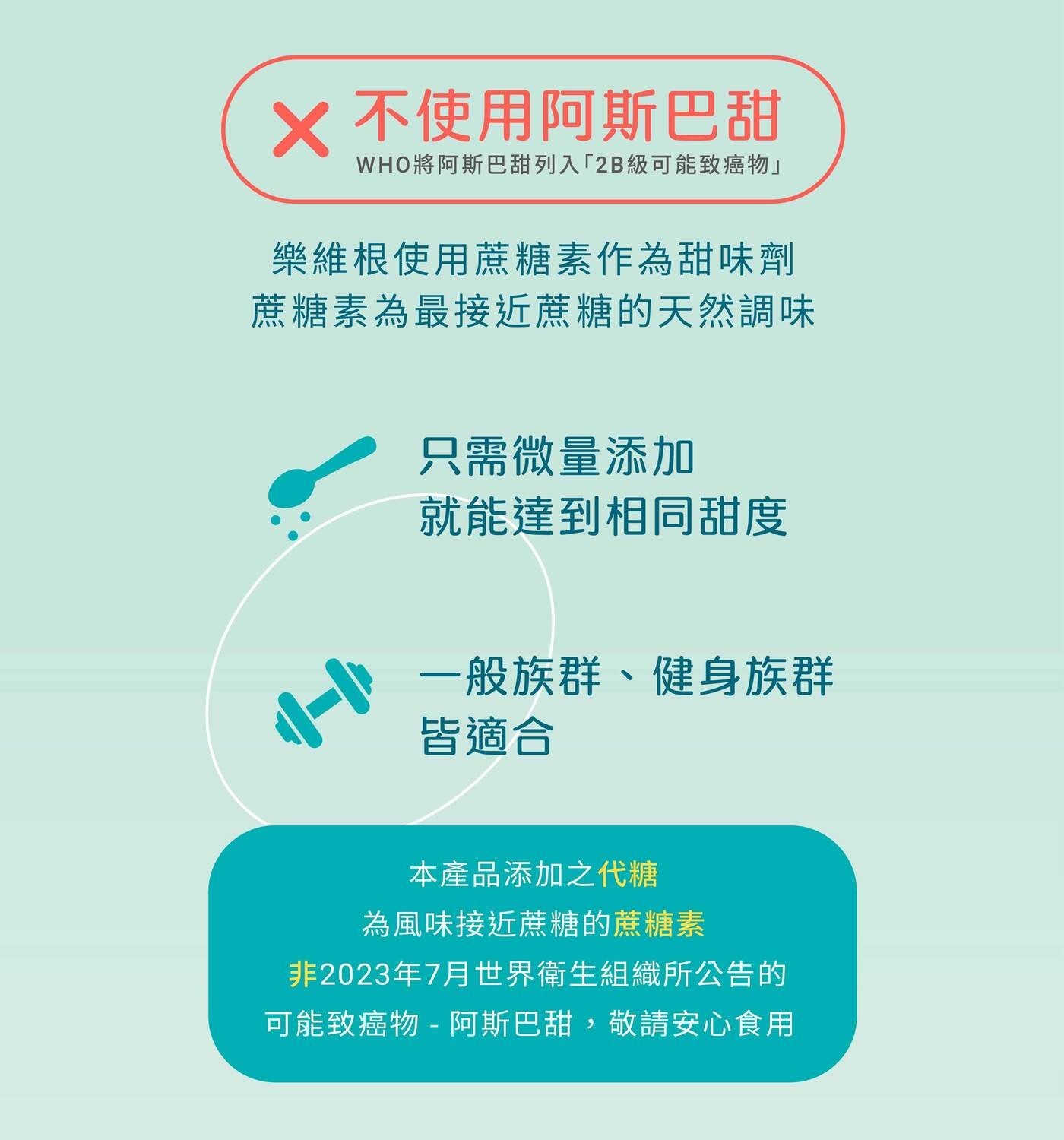 X 不使用阿斯巴甜 WHO將阿斯巴甜列入「2B級可能致癌物」 樂維根使用蔗糖素作為甜味劑蔗糖素為最接近蔗糖的天然調味只需微量添加就能達到相同甜度一般族群...