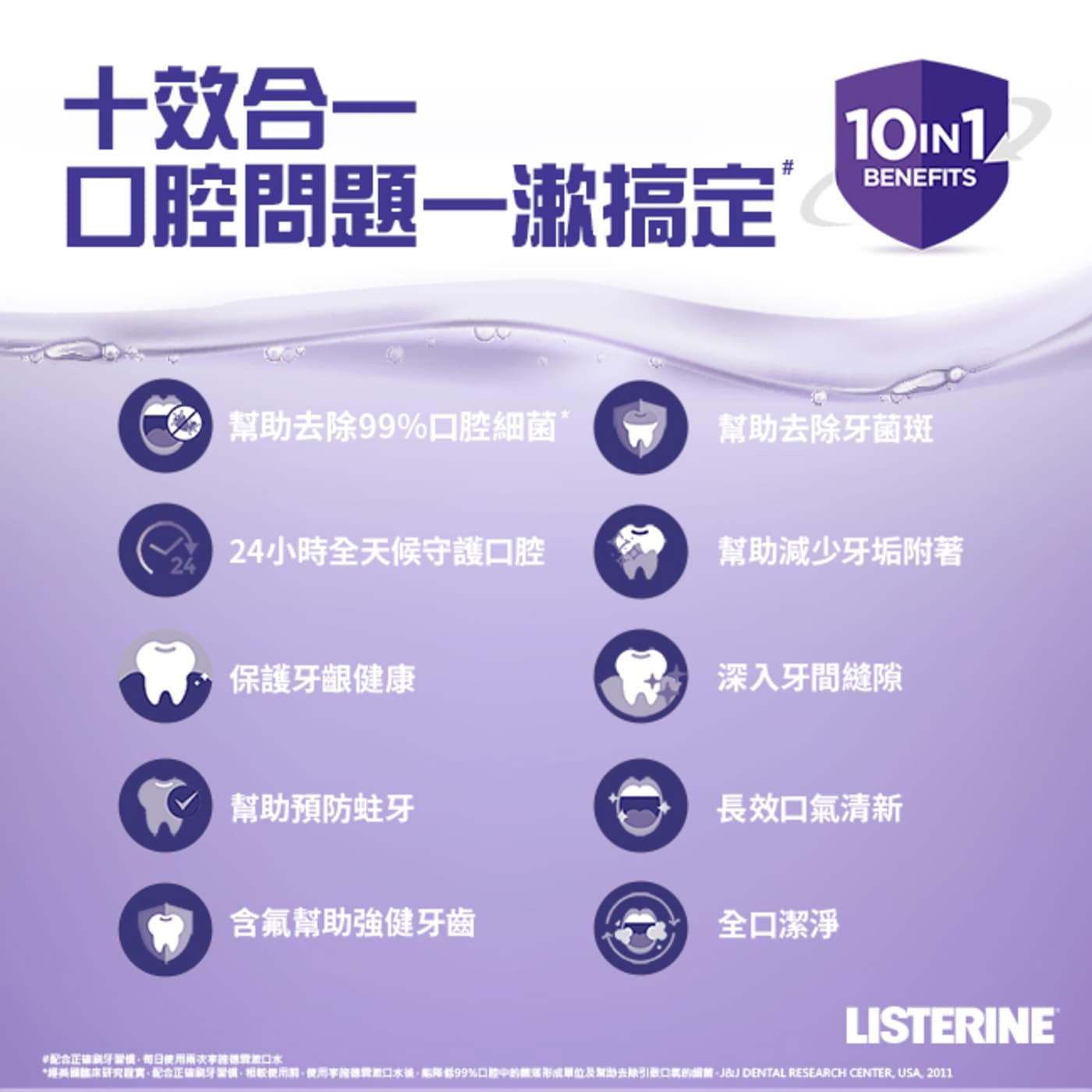 李施德霖全效護理無酒精漱口水100ml X 48入，能深入口腔幫助去除牙菌斑，幫助預防蛀牙及牙齦問題，無添加酒精，口感溫和。