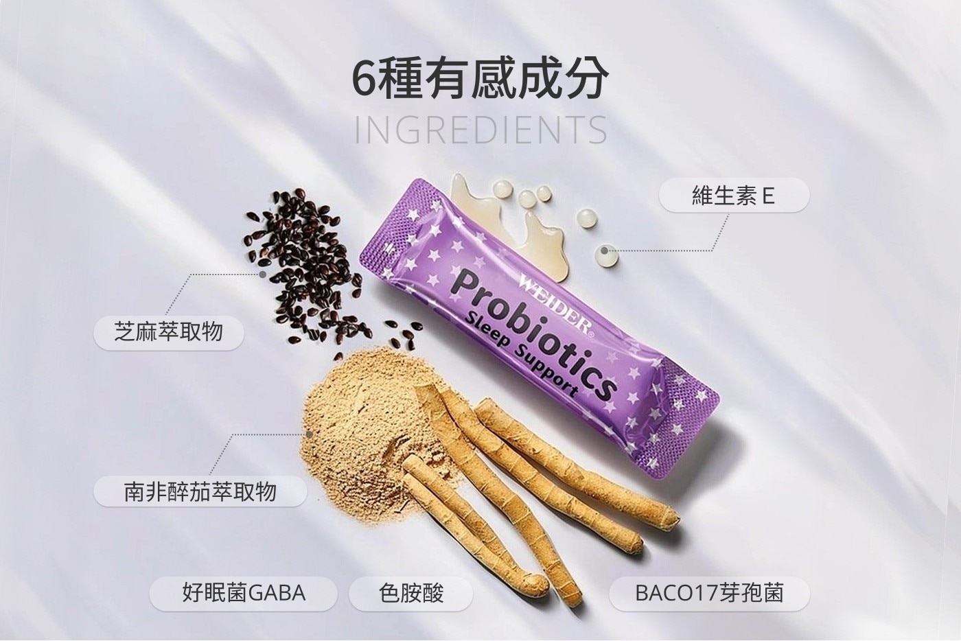 芝麻萃取物 南非醉茄萃取物 6種有感成分 INGREDIENTS WEIDER Probiotics Sleep Support 維生素E 好眠菌GABA 色胺酸 BACO17芽孢菌