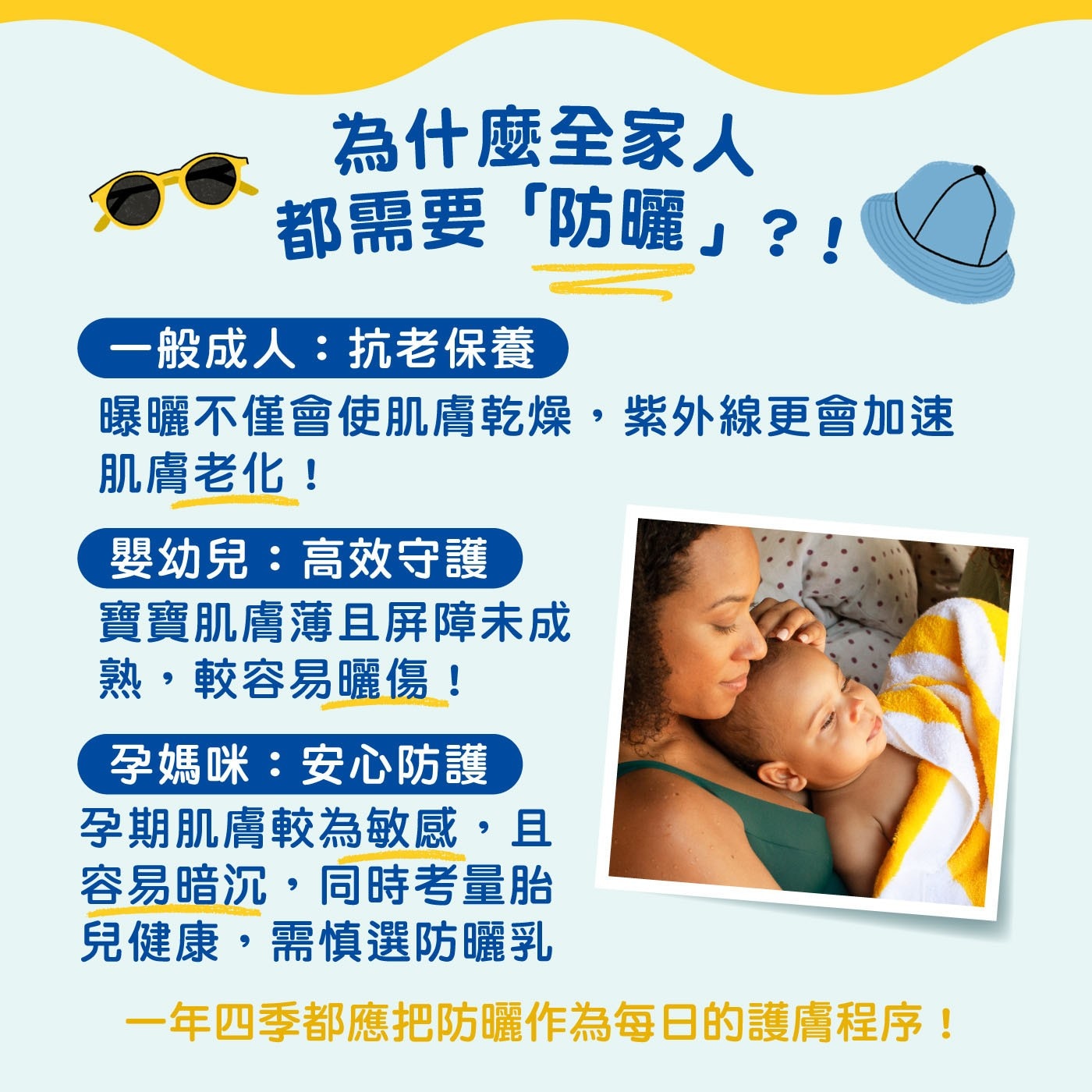 1般成人:抗老保養 曝曬不僅會使肌膚乾燥,紫外線更會加速 肌膚老化! 嬰幼兒:高效守護 寶寶肌膚薄且屏障未成 熟,較容易曬傷! 孕媽咪:安心防護 孕期肌膚較為敏感,且 容易暗沉,同時考量胎 兒健康,需慎選防曬乳