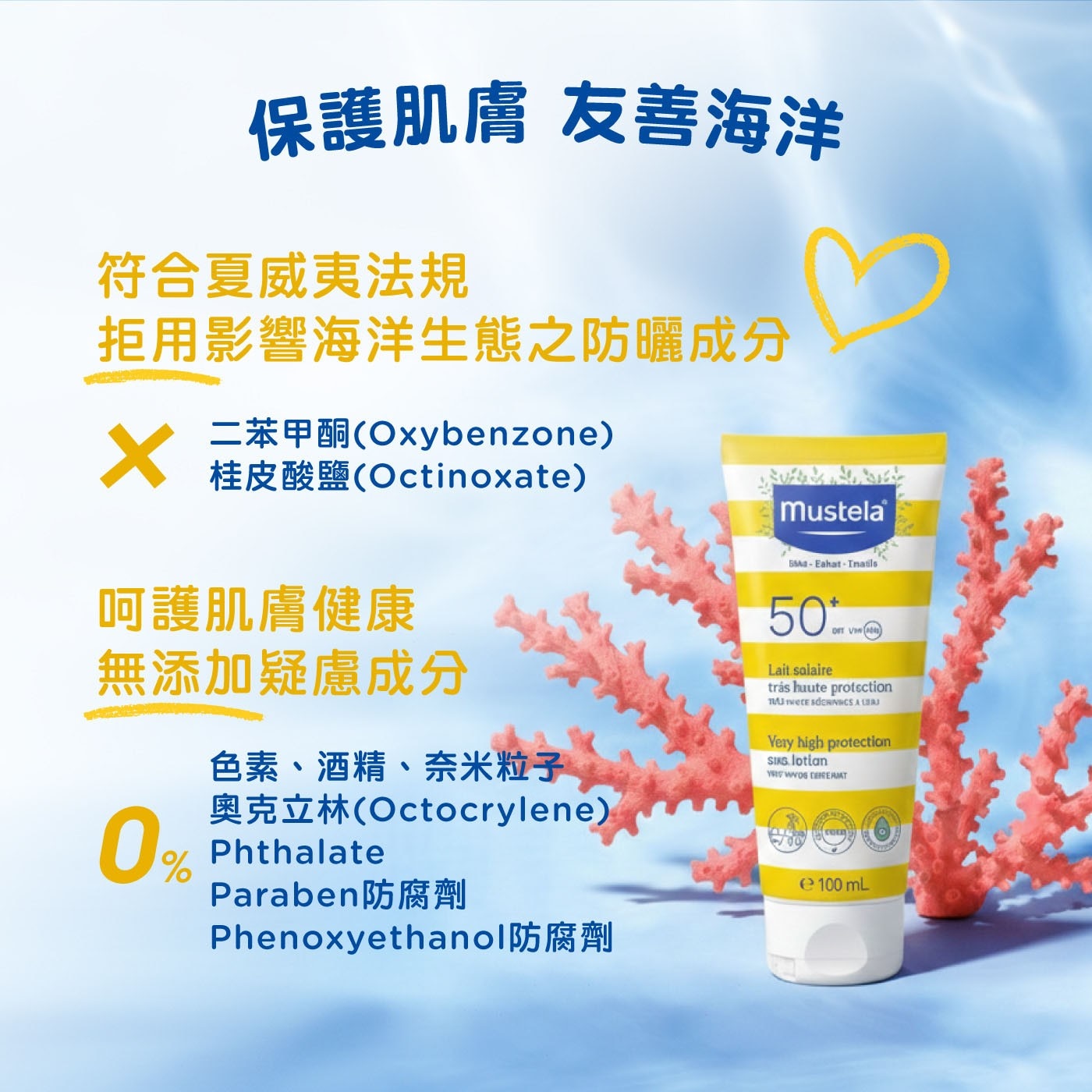 符合夏威夷法規 拒用影響海洋生態之防曬成分 × 2苯甲酮(Oxybenzone) 桂皮酸鹽(Octinoxate) 呵護肌膚健康 50 無添加疑慮成分