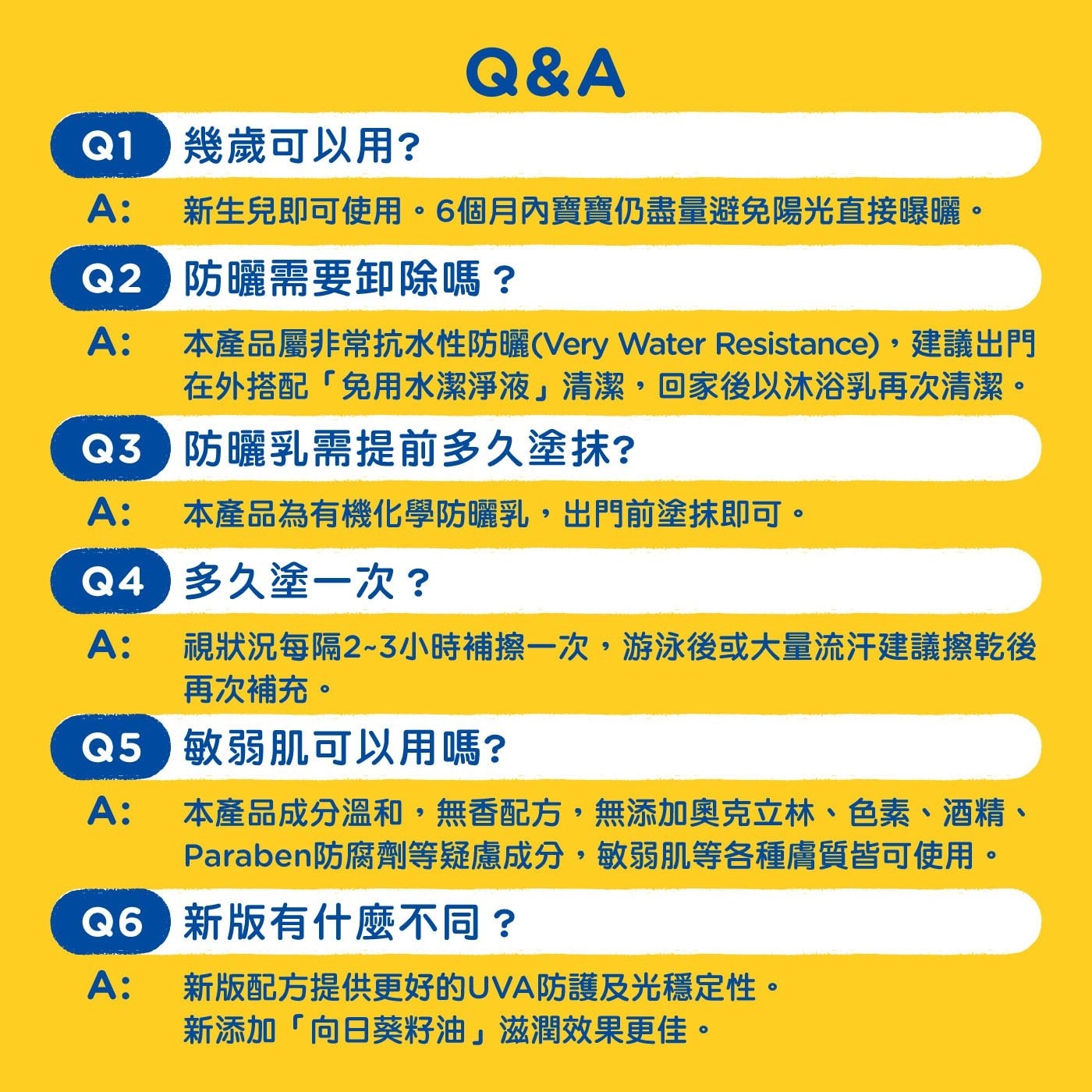 防曬需要卸除嗎? A: 本產品屬非常抗水性防曬(Very Water Resistance),建議出門 在外搭配