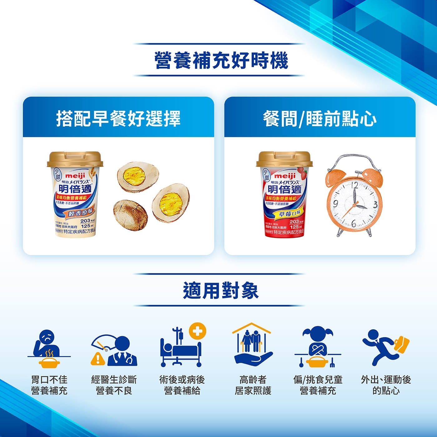 明治 明倍適營養補充杯 草莓少甜 125毫升 X 36入 通過衛福部核准的特定疾病配方