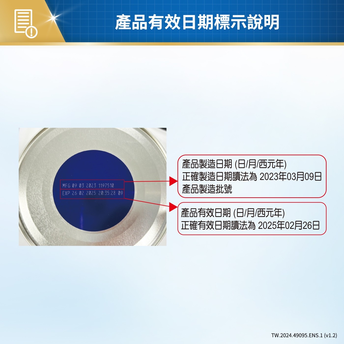 產品有效日期標示說明