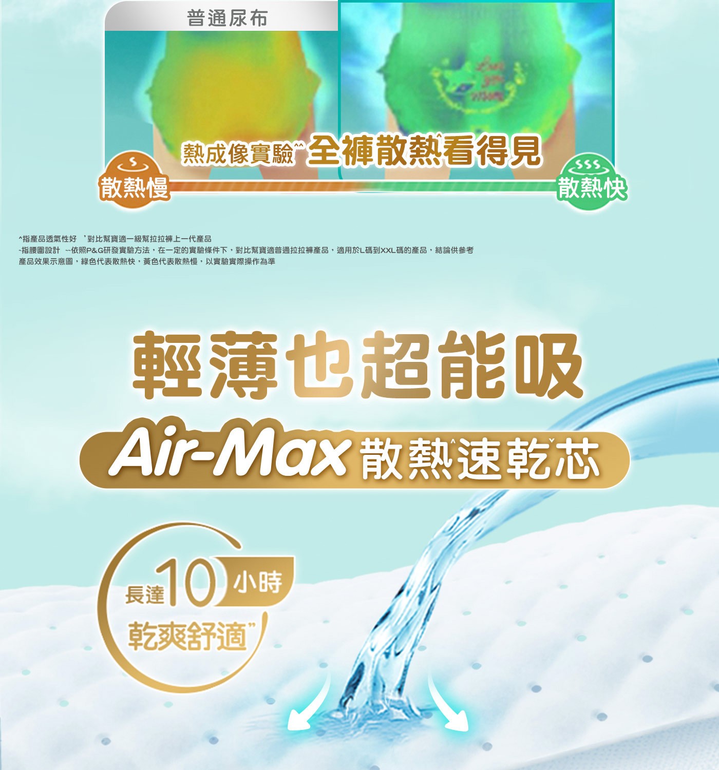 普通尿布 www 熱成像實驗全褲散熱看得見 散熱慢 散熱快 指產品透氣性好 對比幫寶適1級幫拉拉褲上1代產品 -指腰圍設計 依照PG研發實驗方法,在1定的實驗條件下,對比幫寶適普通拉拉褲產品...