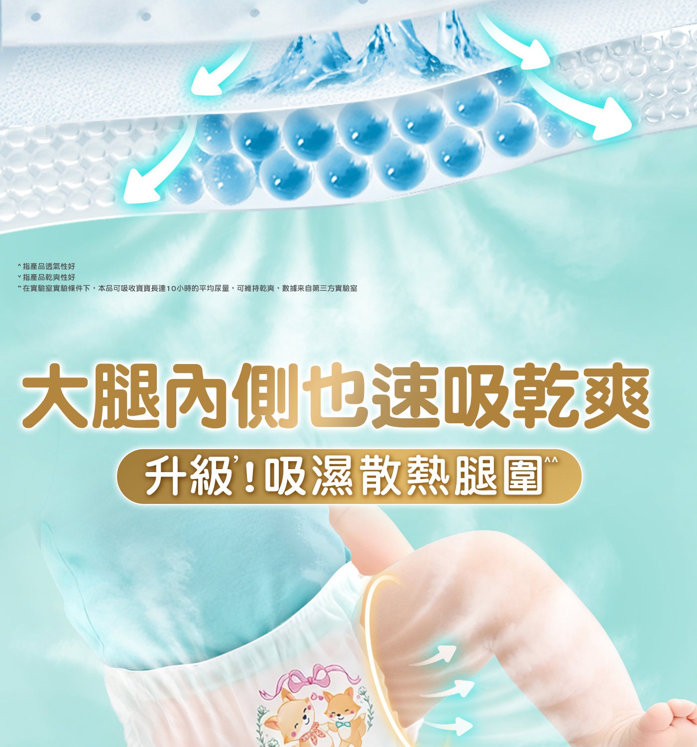 指產品透氣性好 指產品乾爽性好 在實驗室實驗條件下,本品可吸收寶寶長達10小時的平均尿量,可維持乾爽,數據來自第3方實驗室 大腿內側也速吸乾爽 升級吸濕散熱腿圍