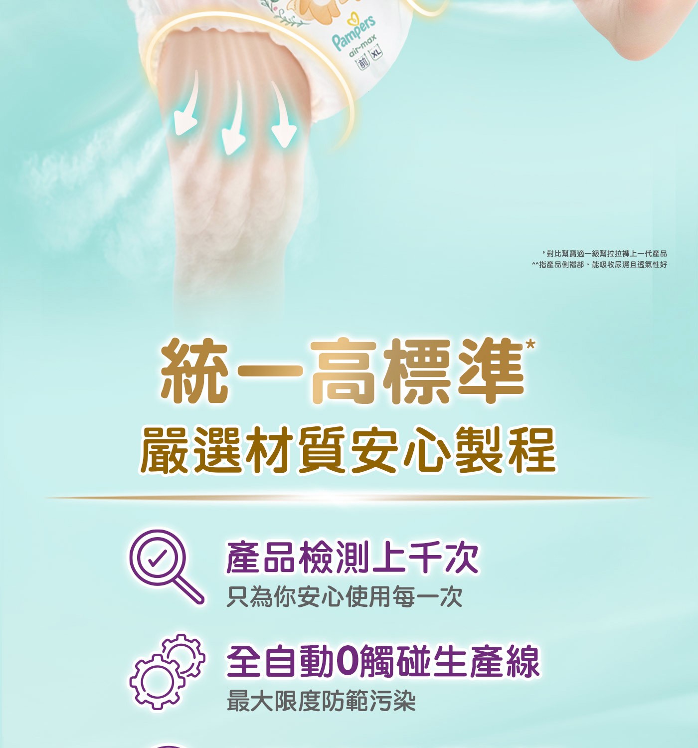 Pampers 統1高標準 嚴選材質安心製程 產品檢測上千次 只為你安心使用每1次 全自動觸碰生產線 最大限度防範污染 ,對比幫寶適1級幫拉拉褲上1代產品 指產品側襠部,能吸收尿濕且透氣性好