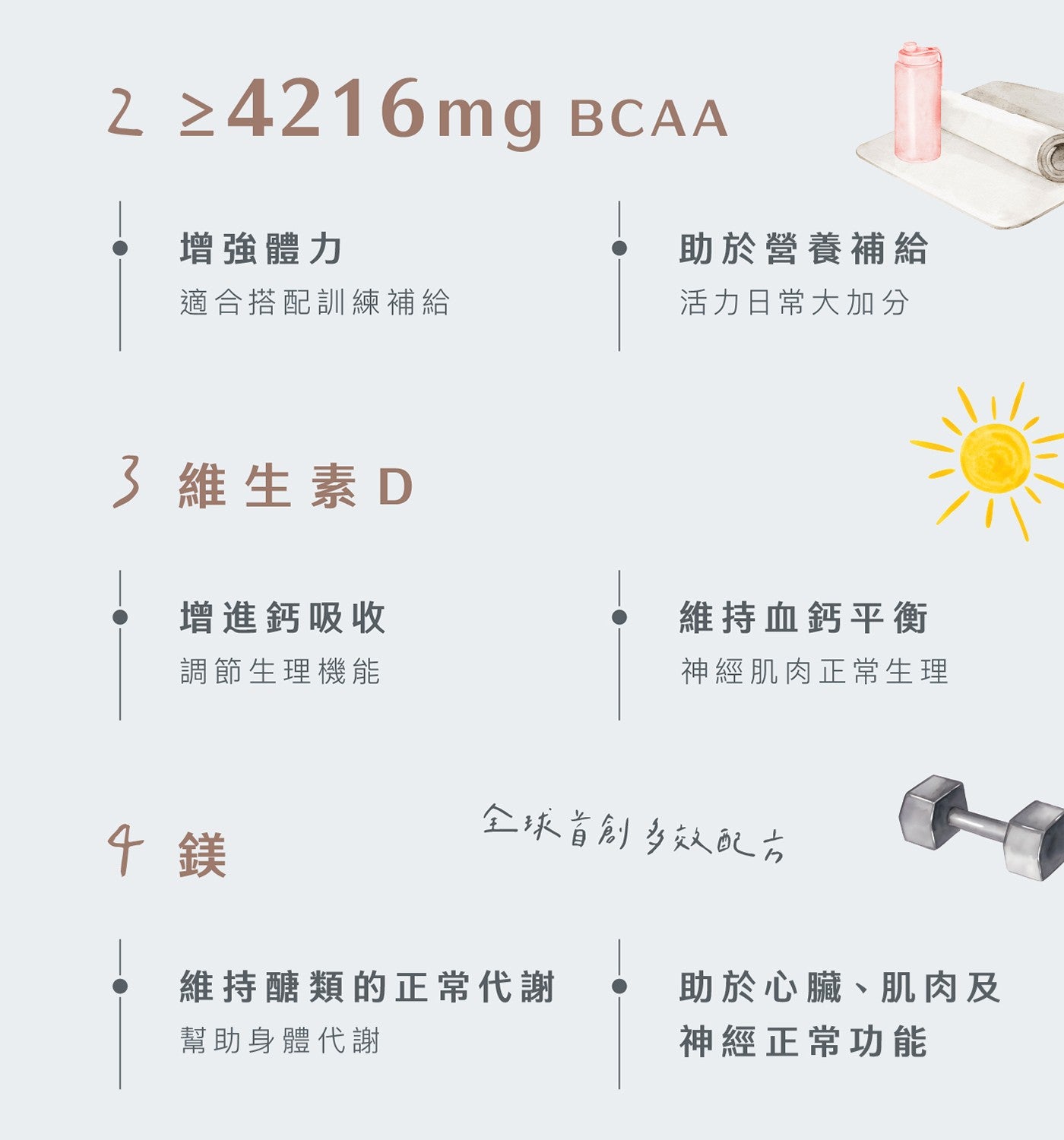 增強體力助於營養補給適合搭配訓練補給活力日常大加分 3 維生素 D 增進鈣吸收調節生理機能維持血鈣平衡神經肌肉正常生理 4 鎂全球首創多效配方維持醣類的正常代謝助於心臟肌肉及幫助身體代謝神經正常功能