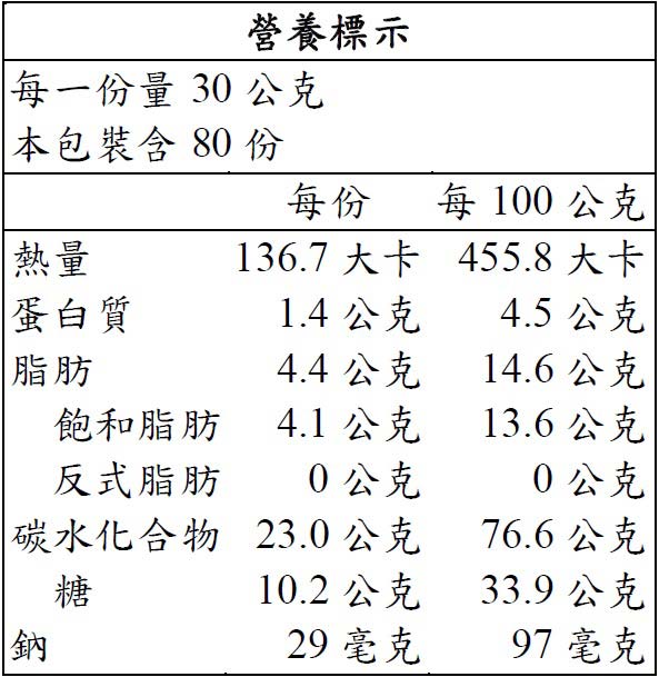 親愛的白咖啡卡布奇諾風味營養標示如圖，以獨特的低溫烘焙技術製成，質感溫和，不焦苦不酸澀，保留住咖啡原色澤和香氣。