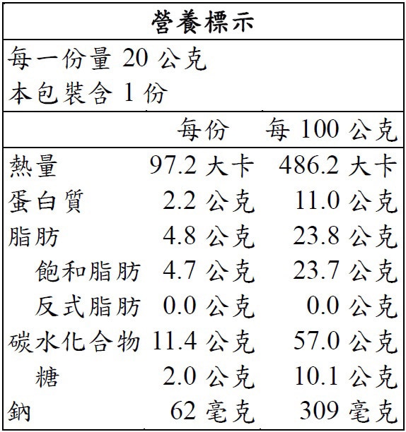 老舊金山無糖拿鐵二合一 每份20公克，擁有香醇濃郁的咖啡香氣且無糖配方奶香味濃並含天然膳食纖維。