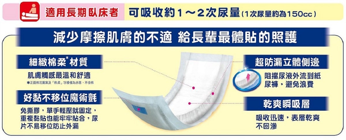 來復易輕柔安心尿片採用細緻綿柔材質，好黏不移位魔術氈，加高防漏立體側邊，獨創瞬吸層，男女皆可使用，每次150cc，約可吸收1-2次尿量。