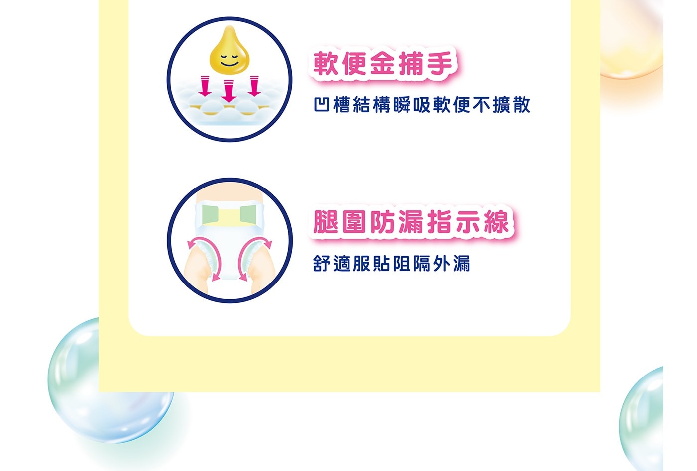 軟便金捕手凹槽結構瞬吸軟便不擴散腿圍防漏指示線舒適服貼阻隔外漏