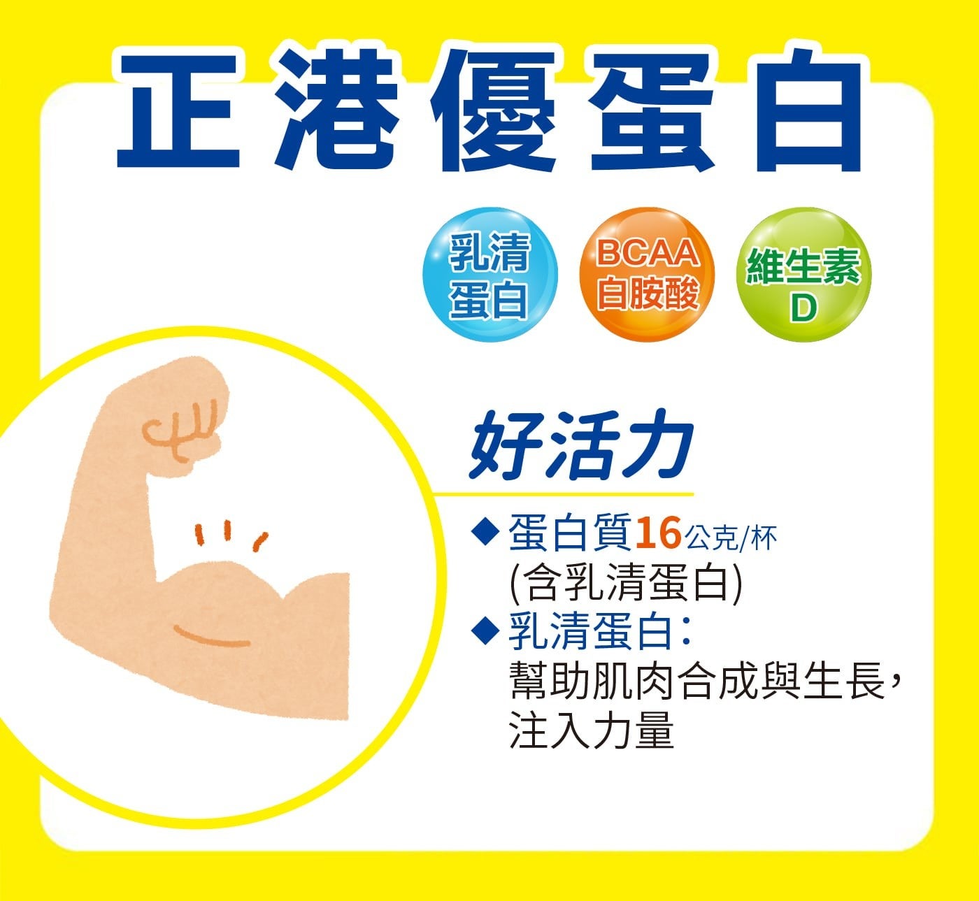 正港優蛋白乳清維生素蛋白自胺酸好活力蛋白質 16 g杯含乳清蛋白乳清蛋白: 幫助肌肉合成與生長, 注入力量