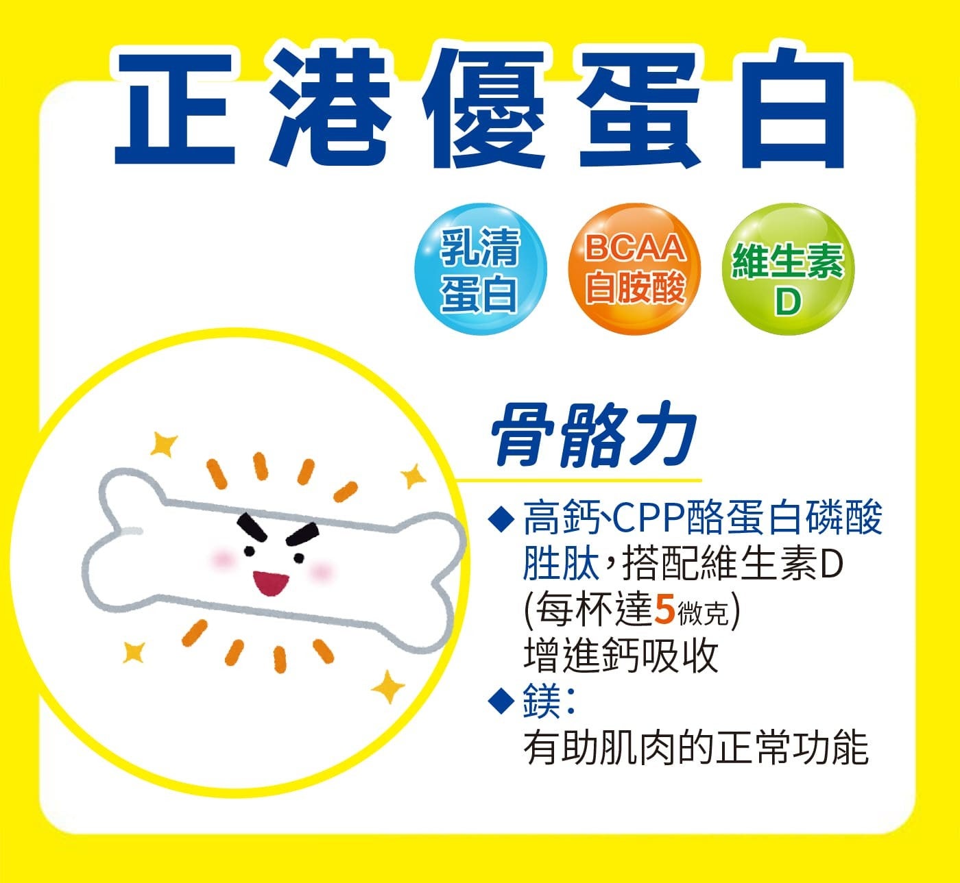 正港優蛋白乳清維生素蛋白自胺酸骨骼力高鈣CPP 酪蛋白磷酸胜肽,搭配維生素 D 每杯達 5 微克增進鈣吸收鎂: 有助肌肉的正常功能