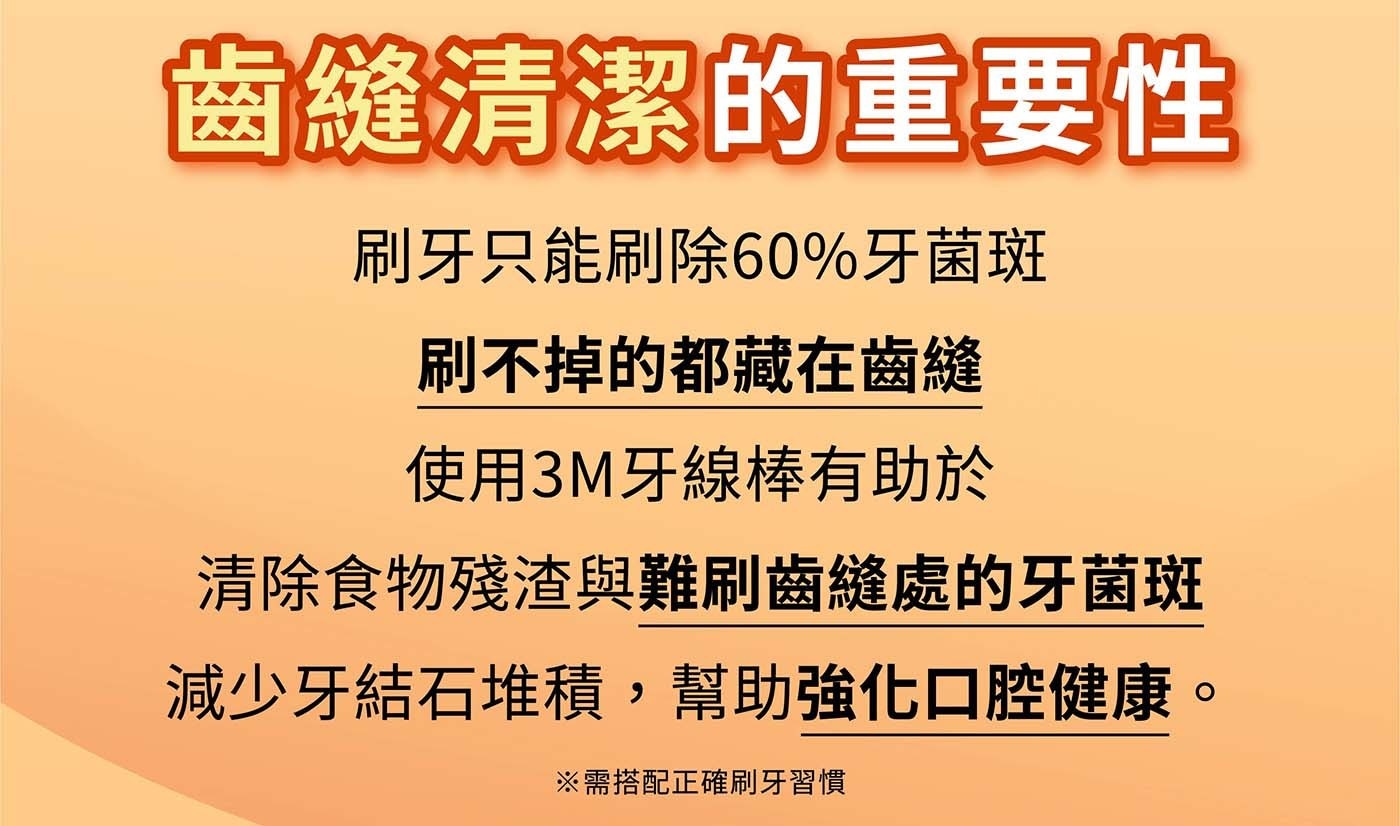3M 雙線牙線棒組合包 950支握柄加寬,施力輕鬆
