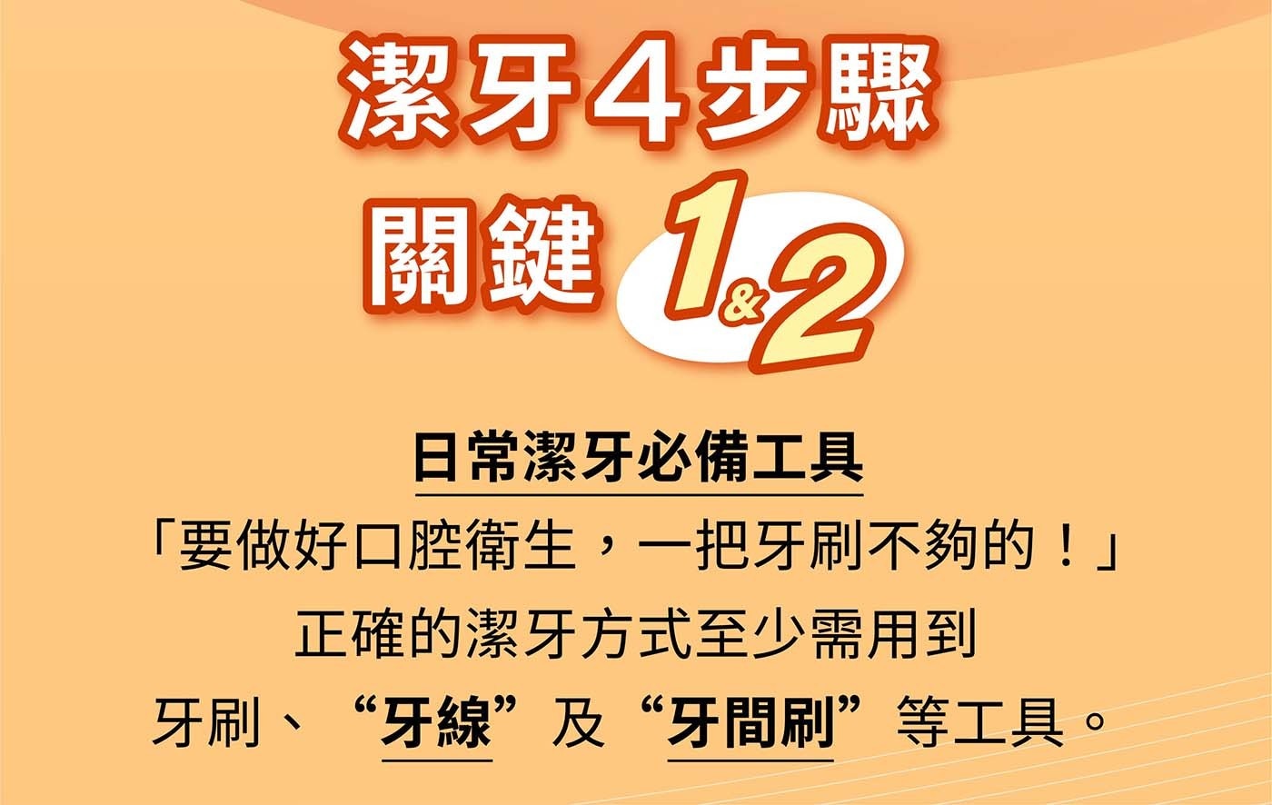 3M 雙線牙線棒組合包 950支獨特尾端設計,易深入牙齦縫,剔除較大菜渣