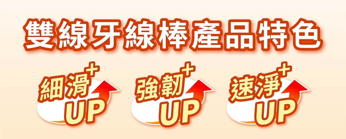 3M 雙線牙線棒組合包 950支經SGS檢驗,無塑化劑、無雙酚A、無重金屬