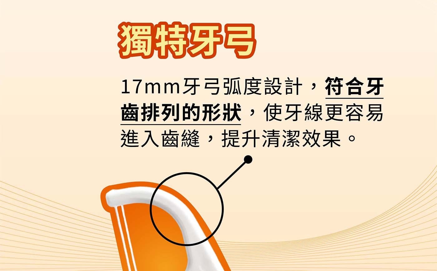 3M 雙線牙線棒組合包 950支獨特細滑材質,容易滑入齒縫,不易起毛分岔、不易斷裂
