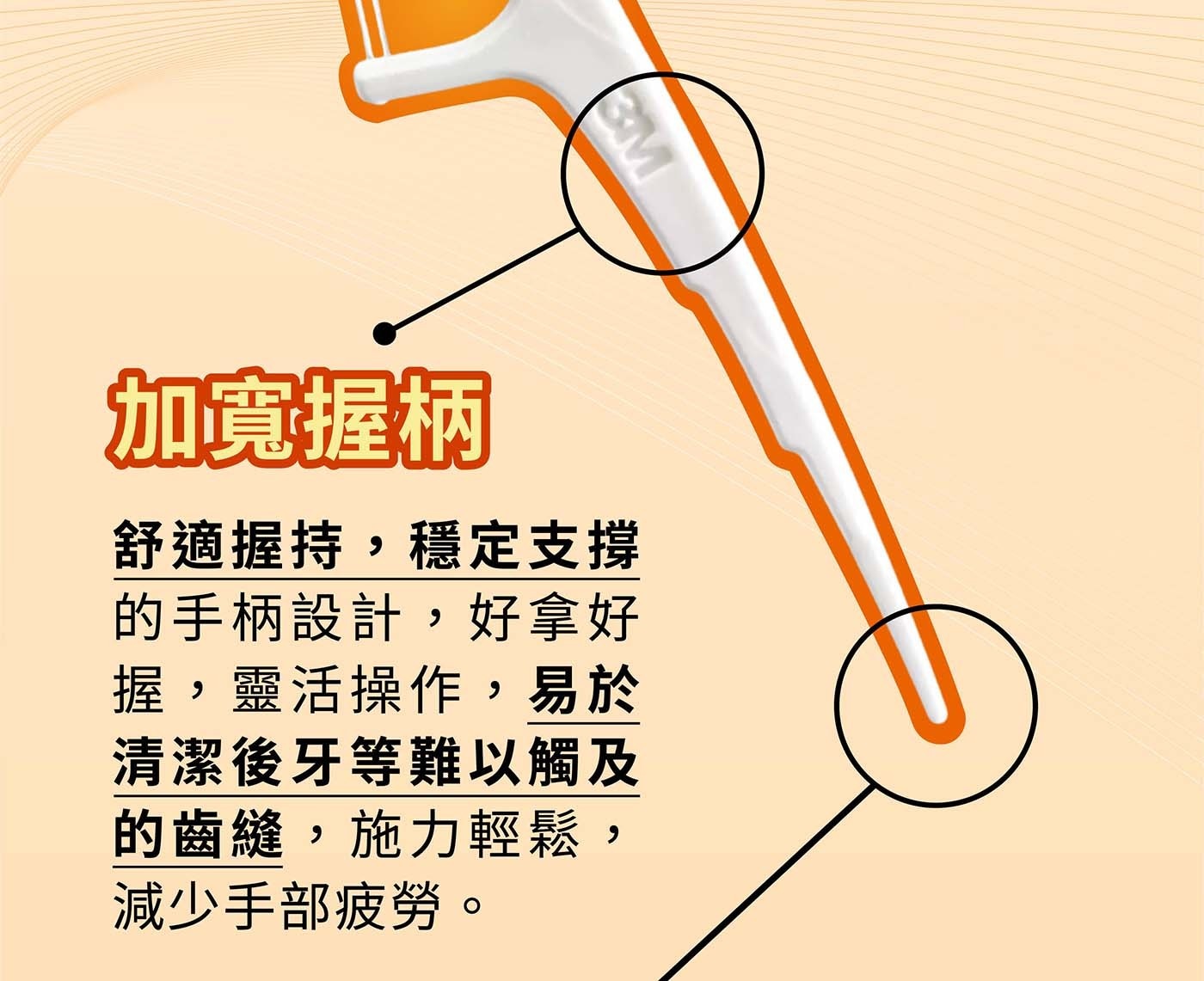 3M 雙線牙線棒組合包 950支握柄加寬,施力輕鬆
