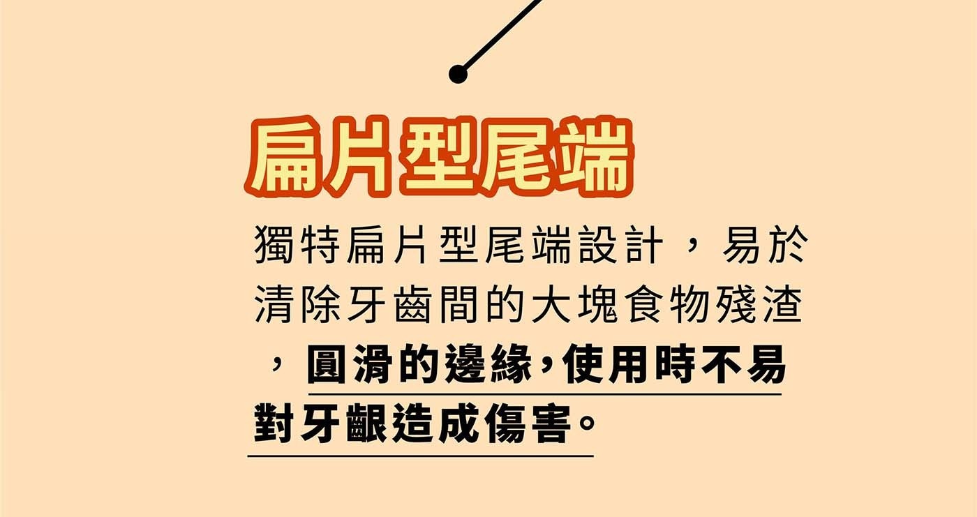 3M 雙線牙線棒組合包 950支獨特尾端設計,易深入牙齦縫,剔除較大菜渣