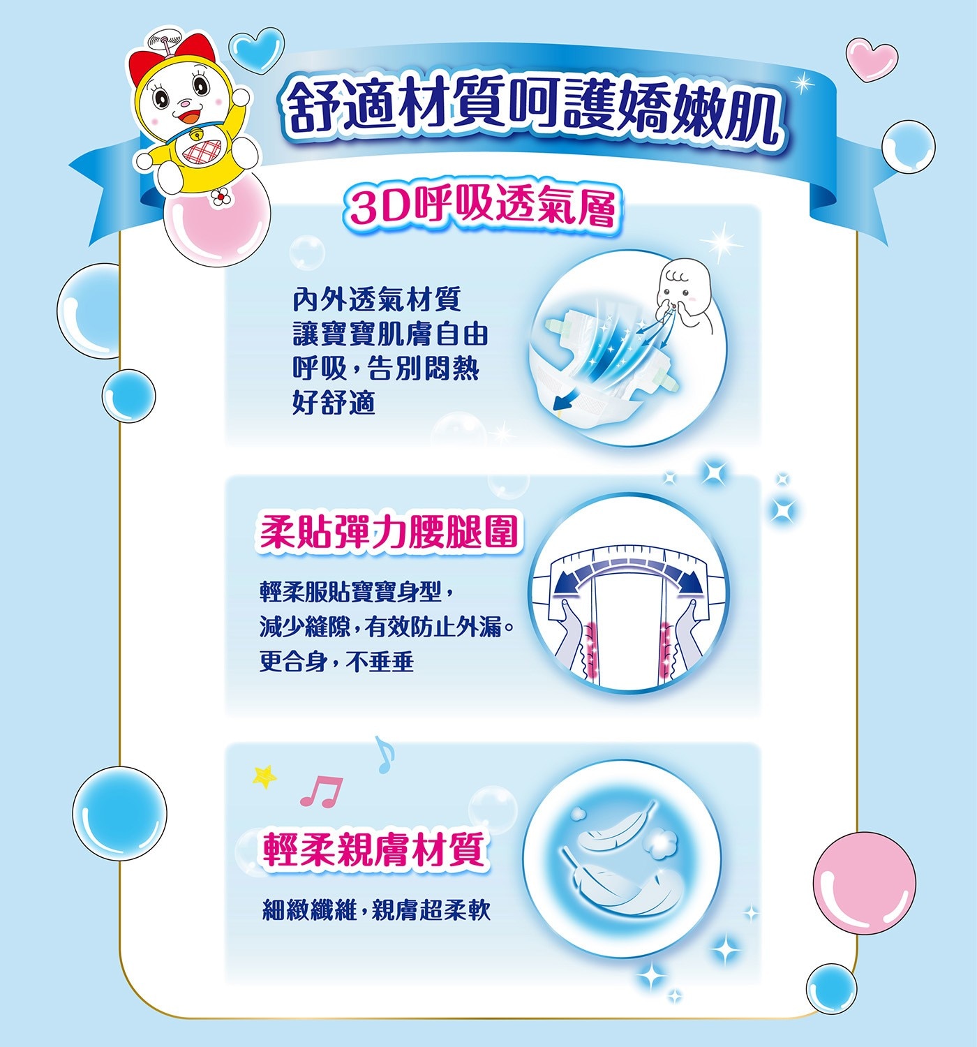 滿意寶寶瞬潔乾爽哆啦A夢紙尿褲 M號 228片，整晚瞬吸超乾爽，日本開發，超導流波紋層，12小時吸收防漏，柔貼彈力腰腿圍，輕柔親膚材質。
