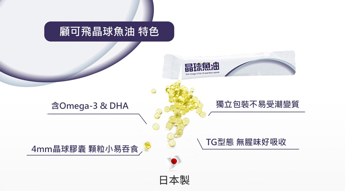National Vita 顧可飛DHA魚油晶球膠囊富含Omega-3脂肪酸及DHA，無腥味好吸收，專為年長者、幼童設計之劑型。