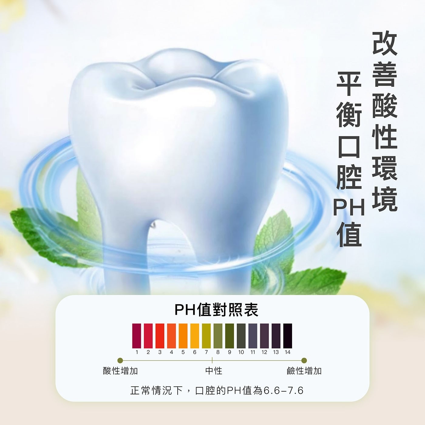 紅印 清新草本牙膏• 平衡口腔酸鹼值