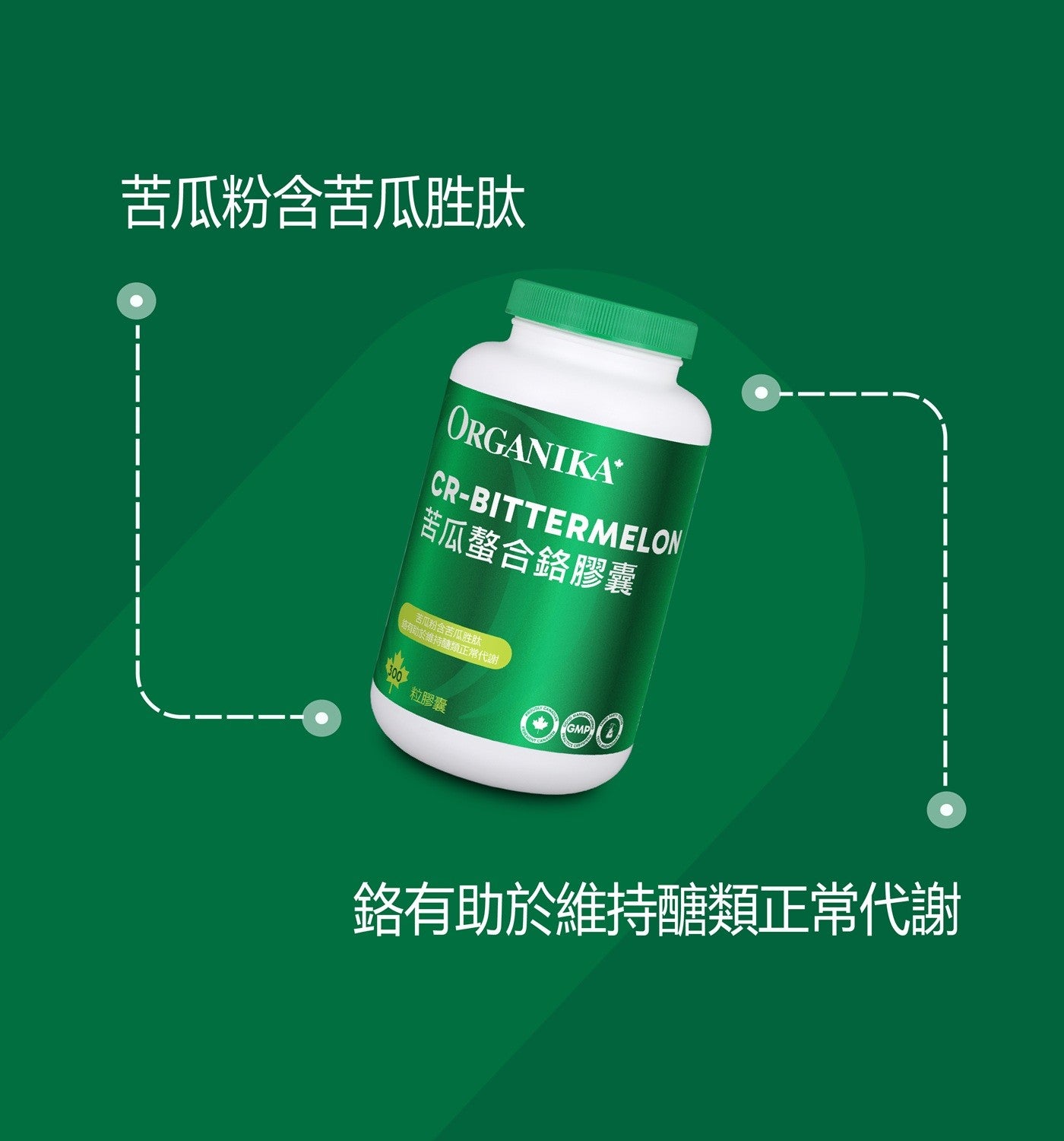 苦瓜粉含苦瓜胜肽 ORGANIKA 「將有助於維持醣類正常代謝 粒膠囊 苦瓜螯合鉻膠囊 GMP 鉻有助於維持醣類正常代謝