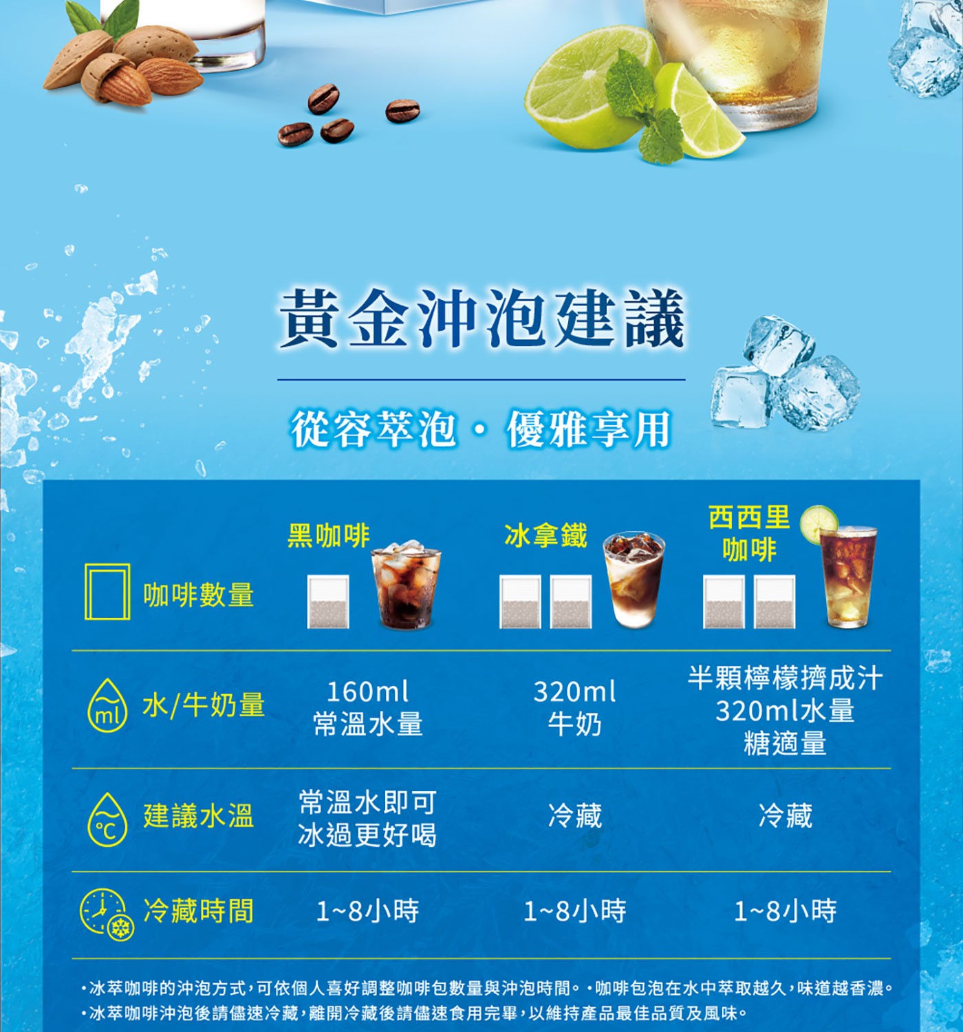 黃金沖泡建議,從容萃泡,優雅享用.