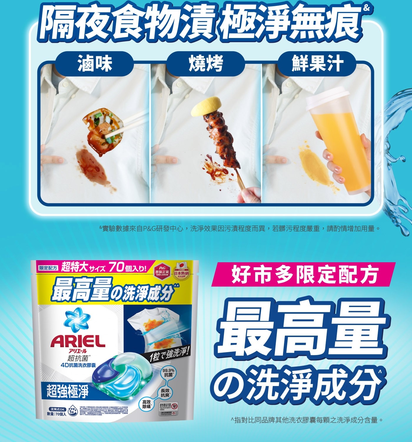 隔夜食物漬極淨無痕 滷味 燒烤 鮮果汁