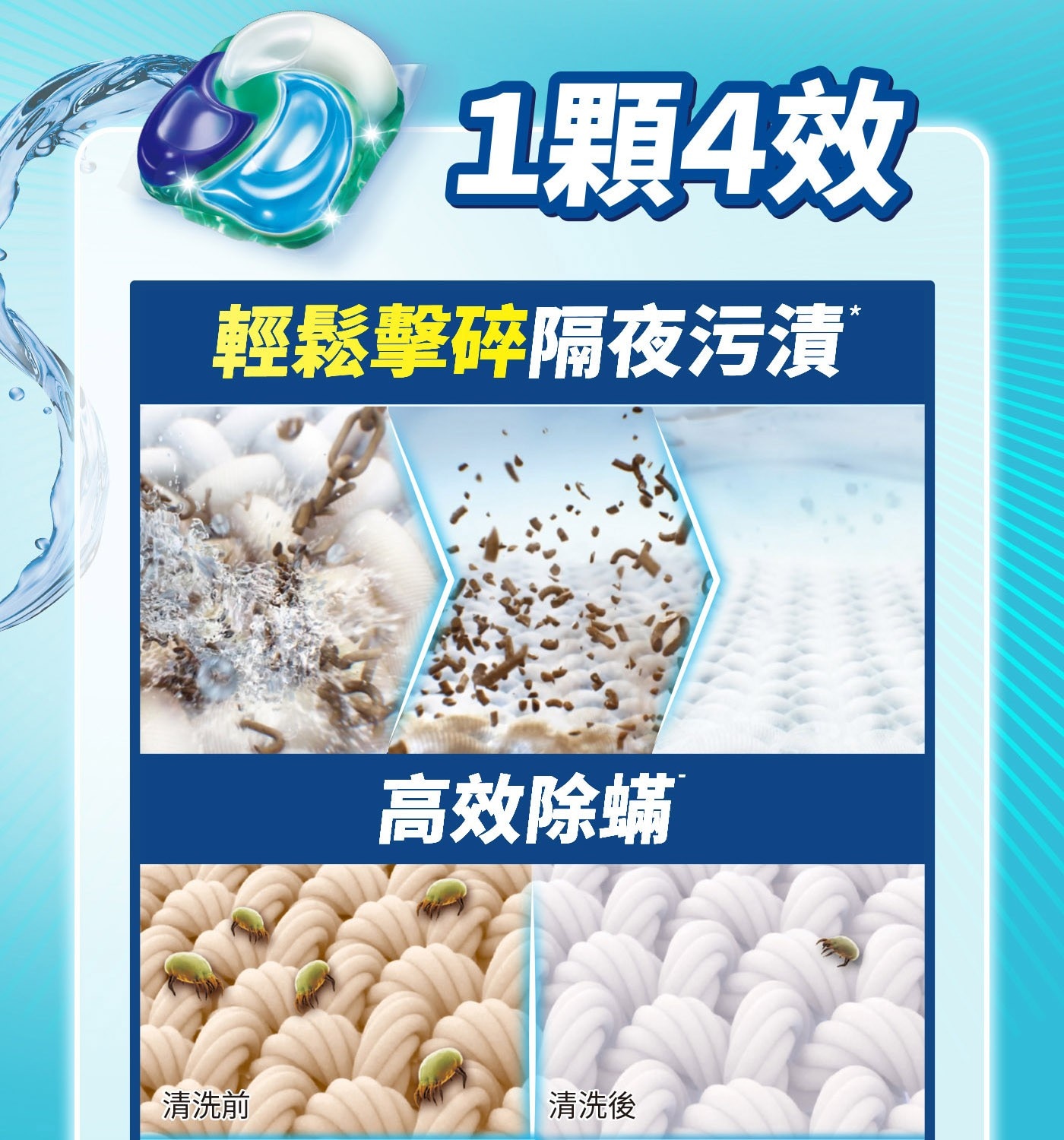 系列產品 好市多限定配方