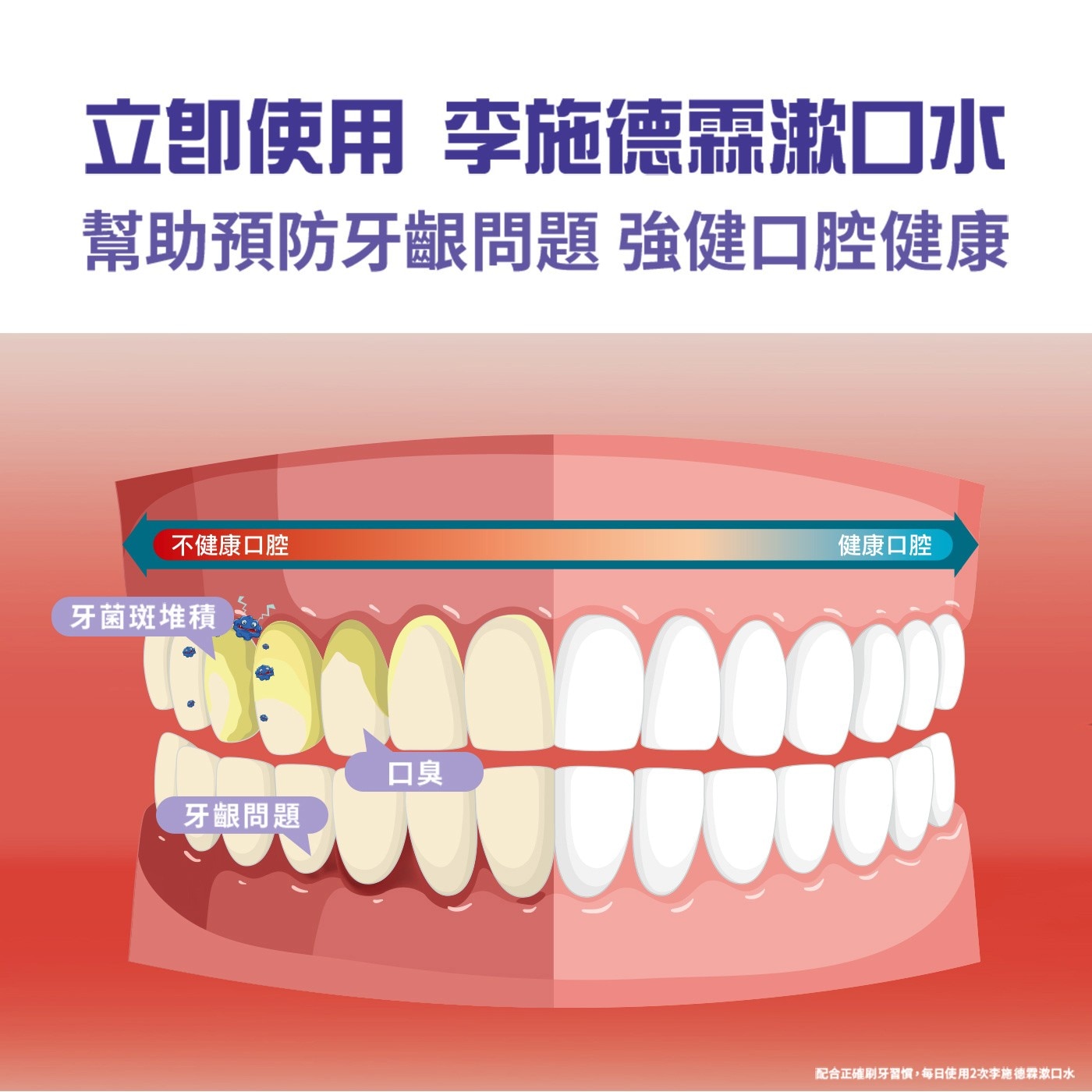 李施德霖 全效護理除菌漱口水無酒精 750毫升 X 4入