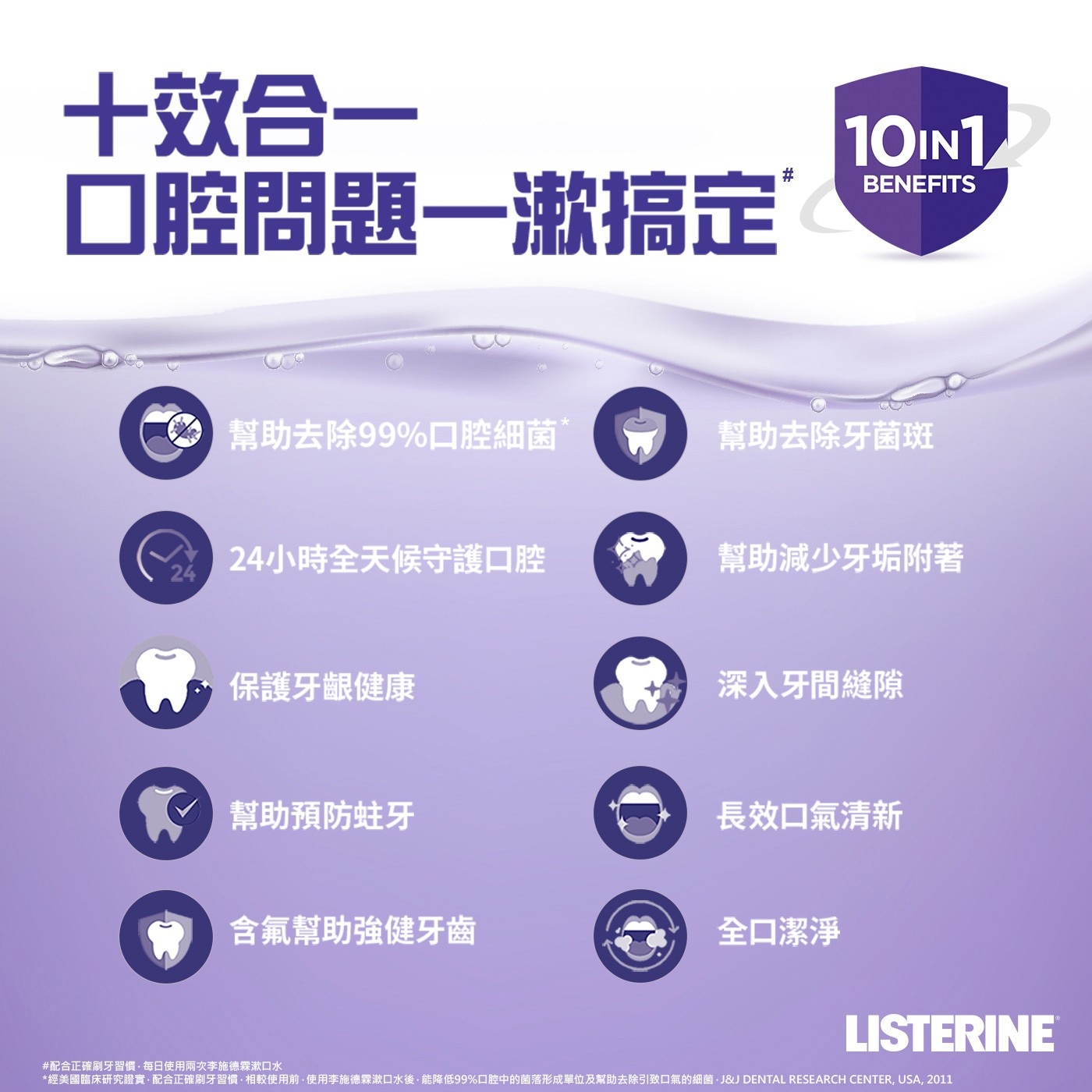 李施德霖 全效護理除菌漱口水無酒精 750毫升 X 4入