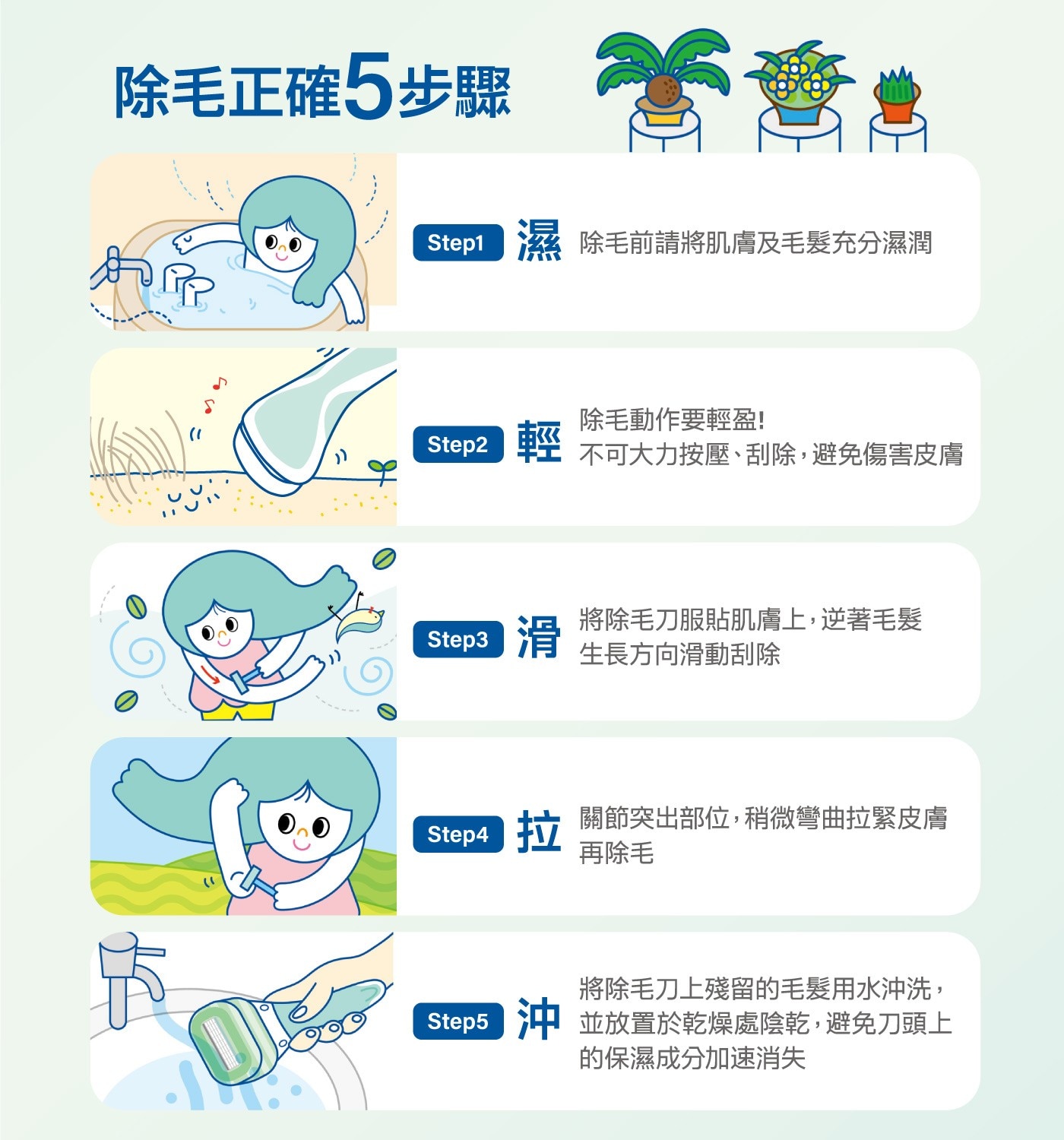 除毛正確5步驟