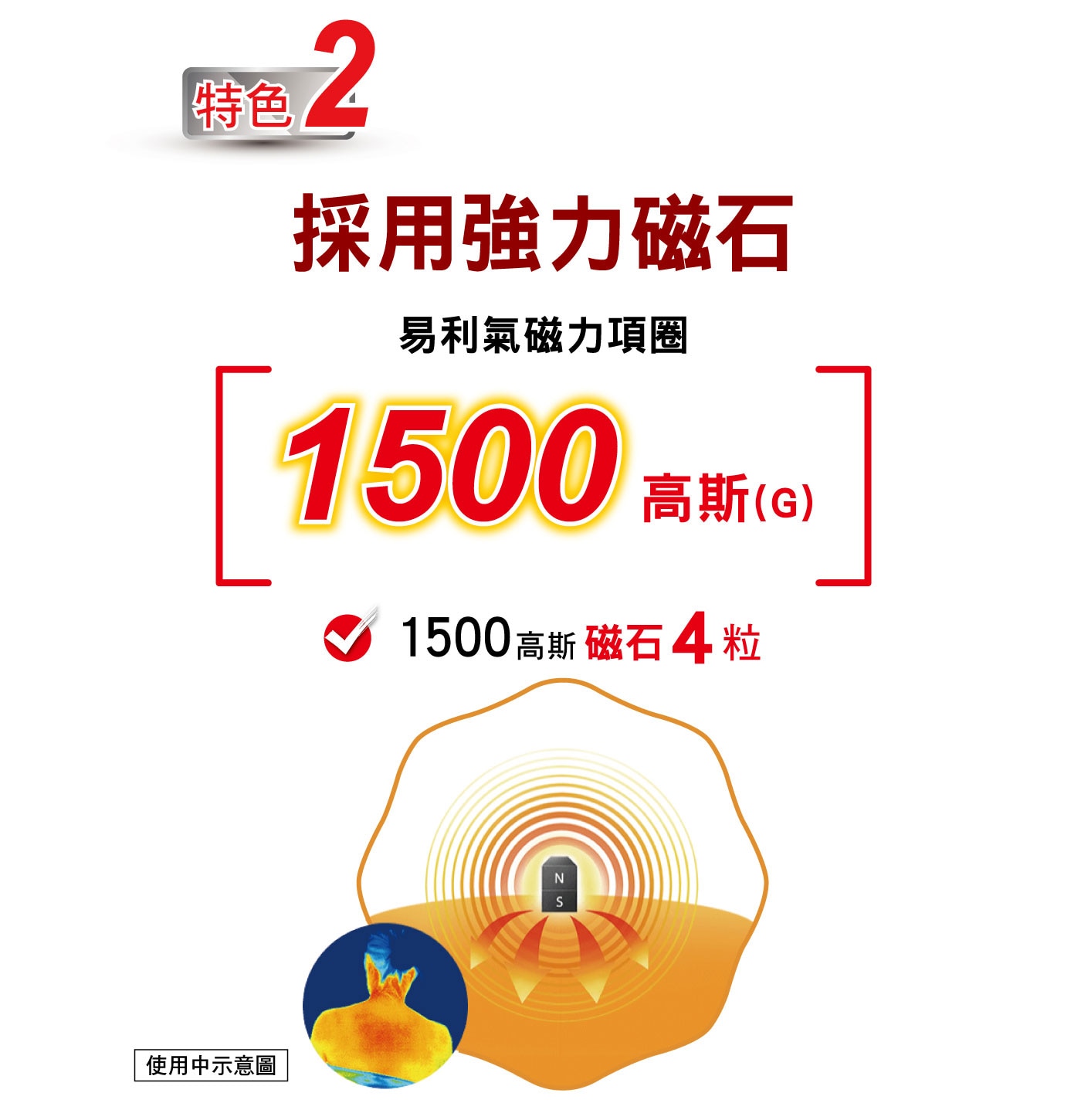 Elekiban易利氣磁力項圈強力型1500高斯 X 60公分，內藏20粒磁石，可水洗，適合重複使用。