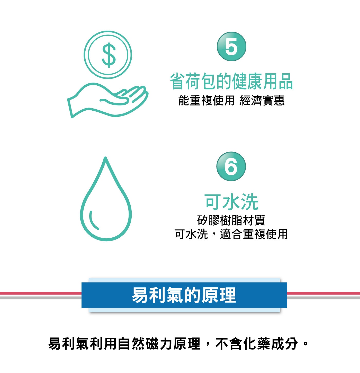 Elekiban易利氣磁力項圈強力型1500高斯 X 60公分，內藏20粒磁石，可水洗，適合重複使用。