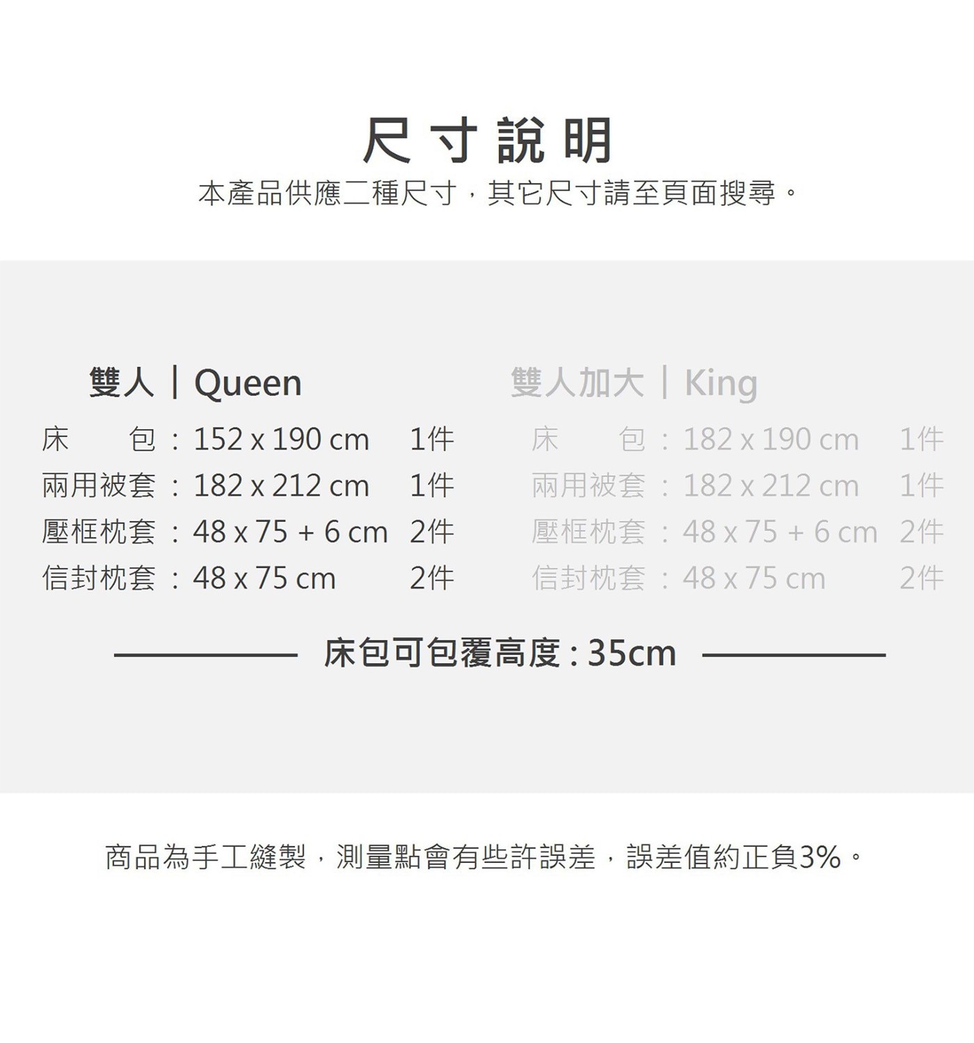 尺寸說明本產品供應二種尺寸,其它尺寸請至頁面搜尋。