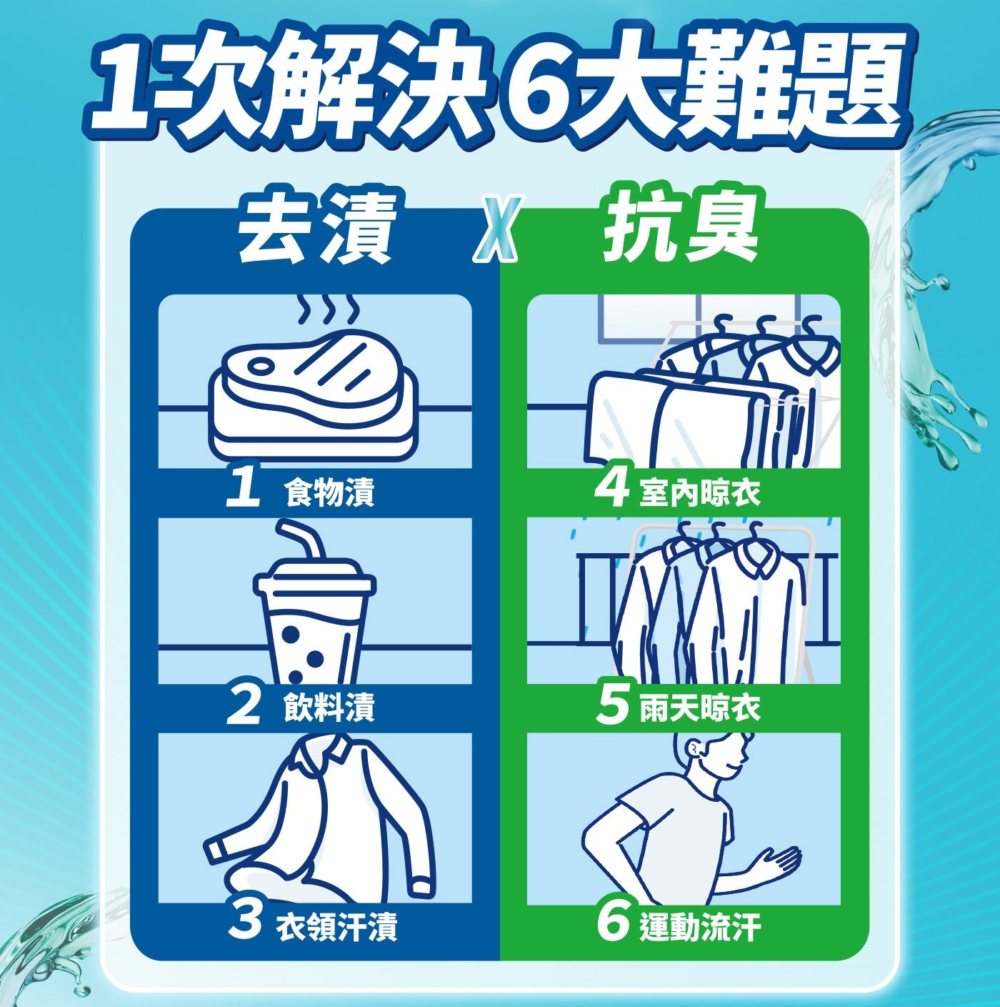 1次解決6大難題 去漬 X 抗臭