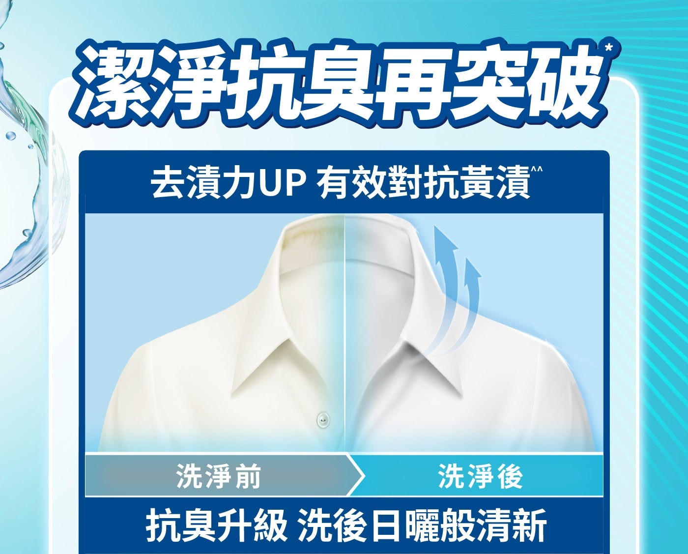 潔淨抗臭再突破 去漬力UP有效對抗黃漬