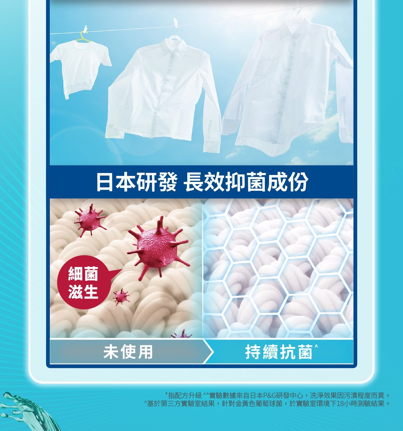 日本研發 長效抑菌成份 細菌 滋生 未使用 持續抗菌 6^
