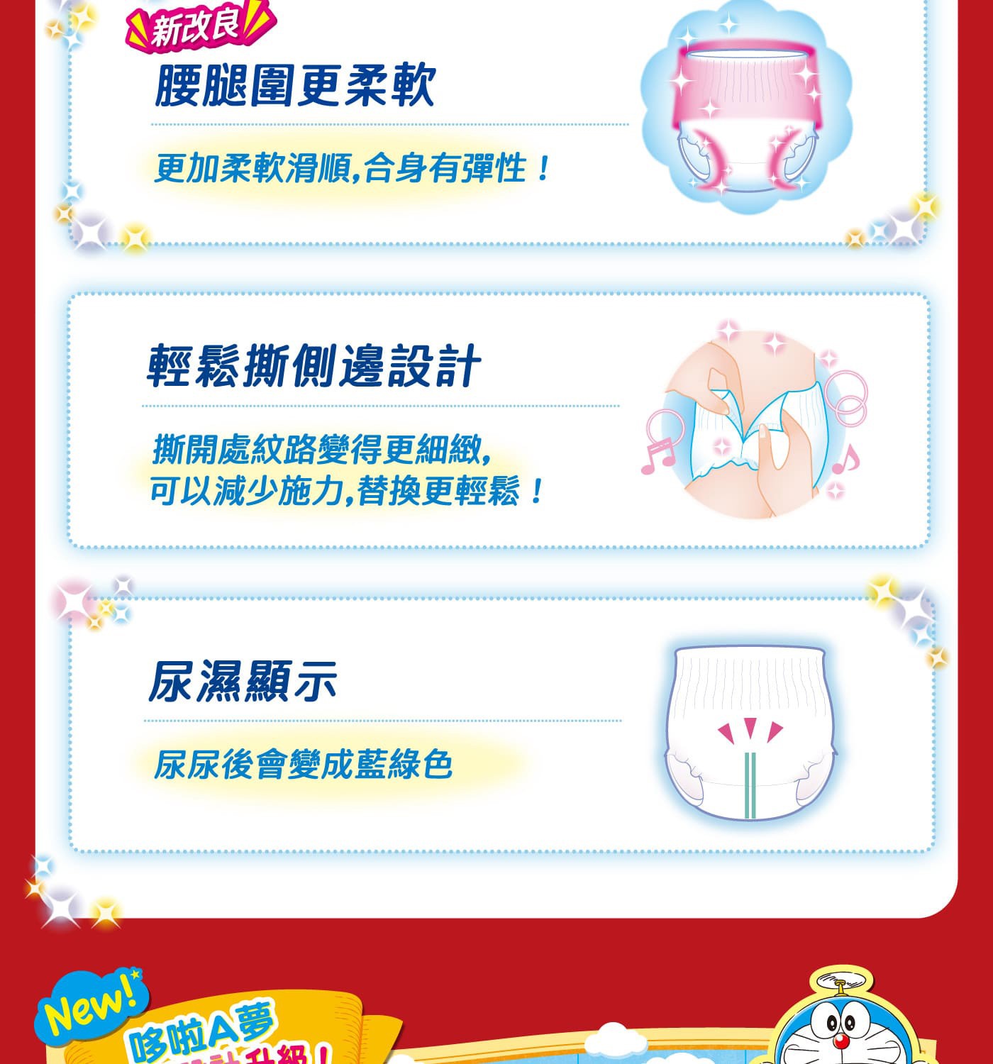 滿意寶寶，哆啦A夢輕巧褲，日本境內版原裝進口，親膚不刺激，呵護寶寶粉嫩屁屁，溫柔包覆，盡情玩耍都不漏!
