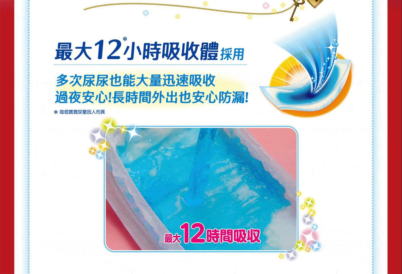 滿意寶寶，哆啦A夢輕巧褲，日本境內版原裝進口，親膚不刺激，呵護寶寶粉嫩屁屁，溫柔包覆，盡情玩耍都不漏!