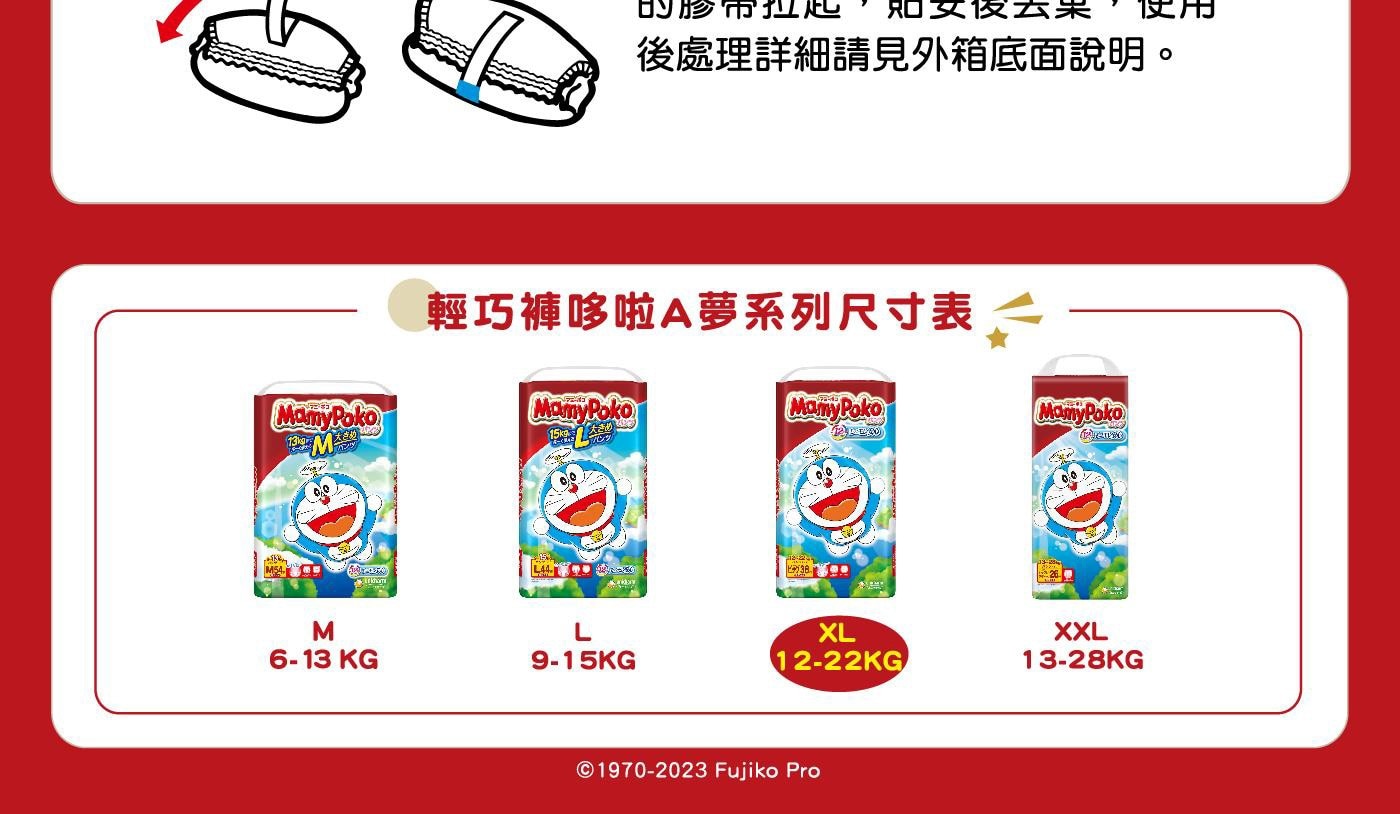 滿意寶寶，哆啦A夢輕巧褲，日本境內版原裝進口，親膚不刺激，呵護寶寶粉嫩屁屁，溫柔包覆，盡情玩耍都不漏!