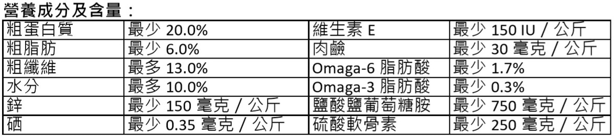 Kirkland Signature 科克蘭 體重管理配方乾狗糧 18.14公斤營養標示，粗蛋白質最少20%，粗脂肪最少6%，以及含有多種必要營養成分。