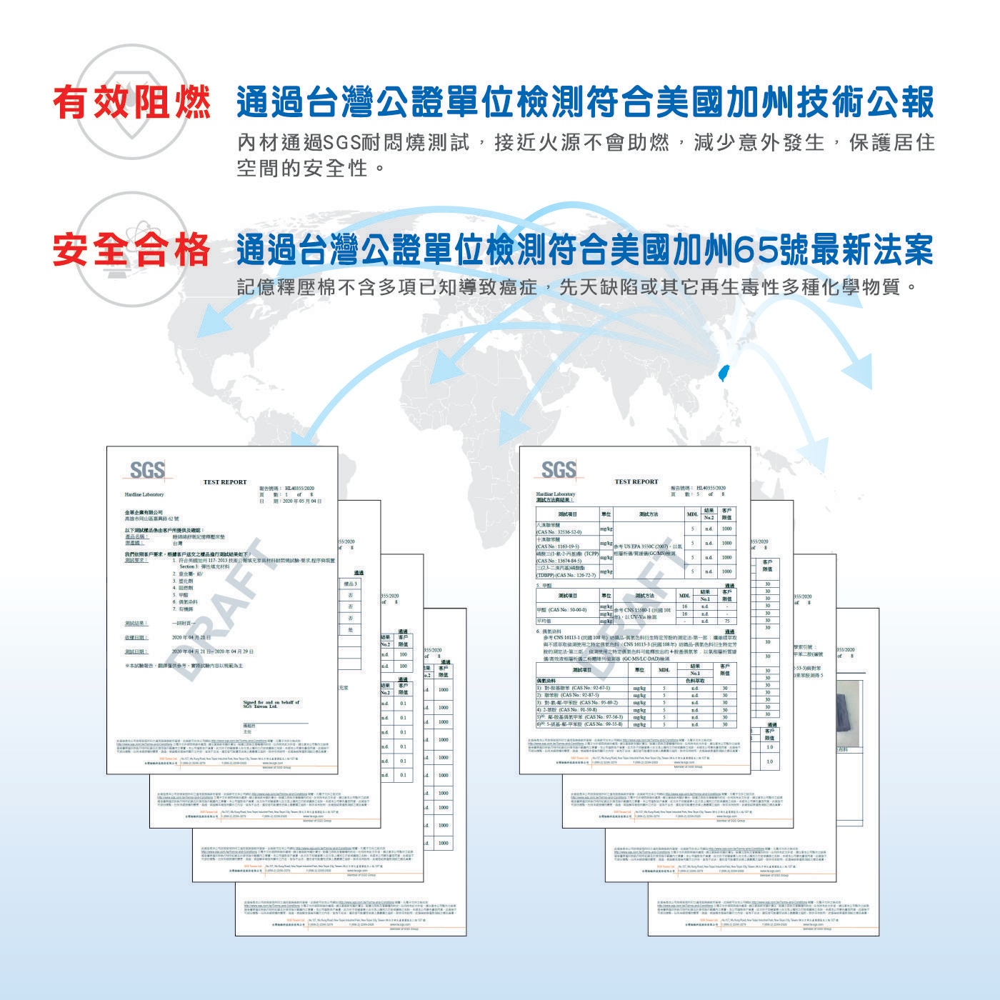 有效阻燃 通過台灣公證單位檢測符合美國加州技術公報 內材通過SGS耐悶燒測試,接近火源不會助燃,減