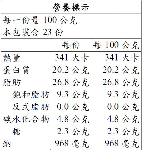 紅龍冷凍香辣雞翅營養標示如圖，搭配特調辣椒醬汁，可以烤也可以微波。