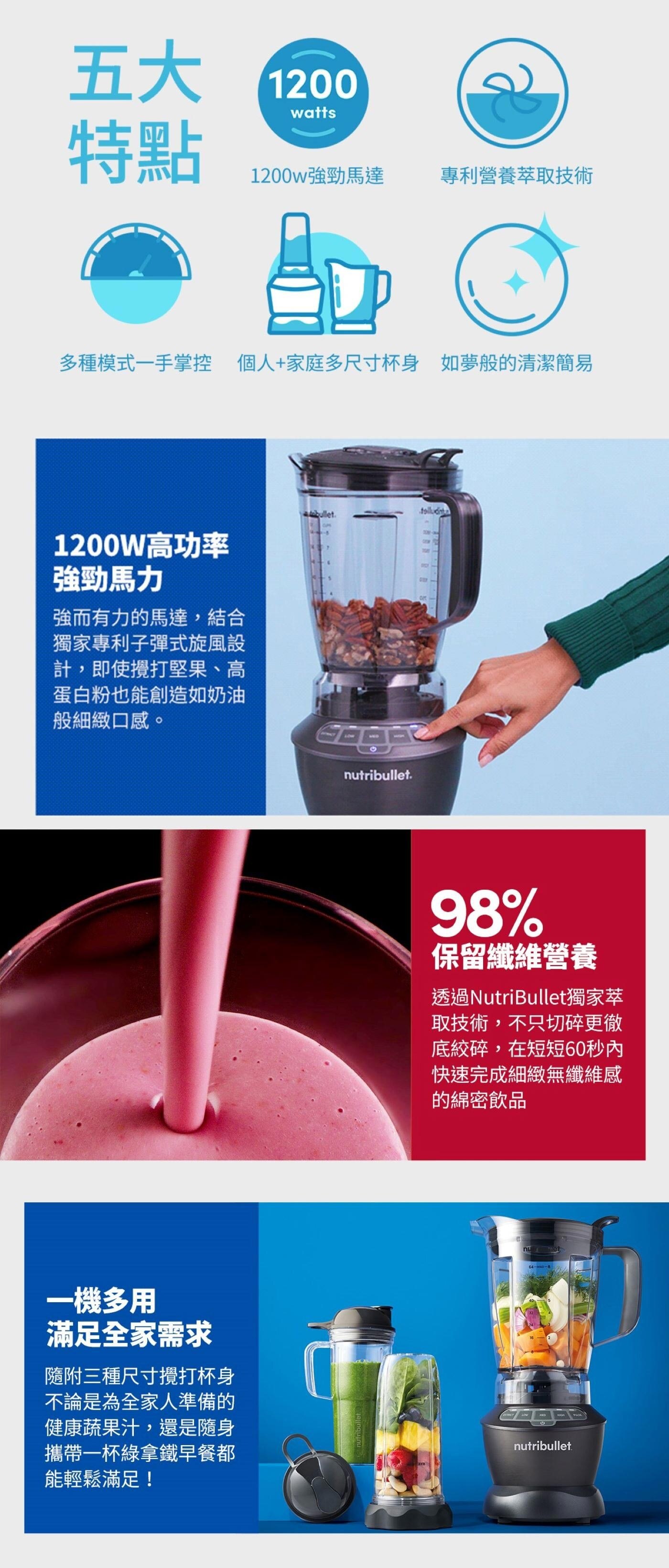 NutriBullet 1200W 家庭蔬果調理機細緻口感符合老幼需求，多速調節各種料理一手掌握，食品級TRITAN 防刮耐磨杯身，獨家萃取技術，保留完整營養。